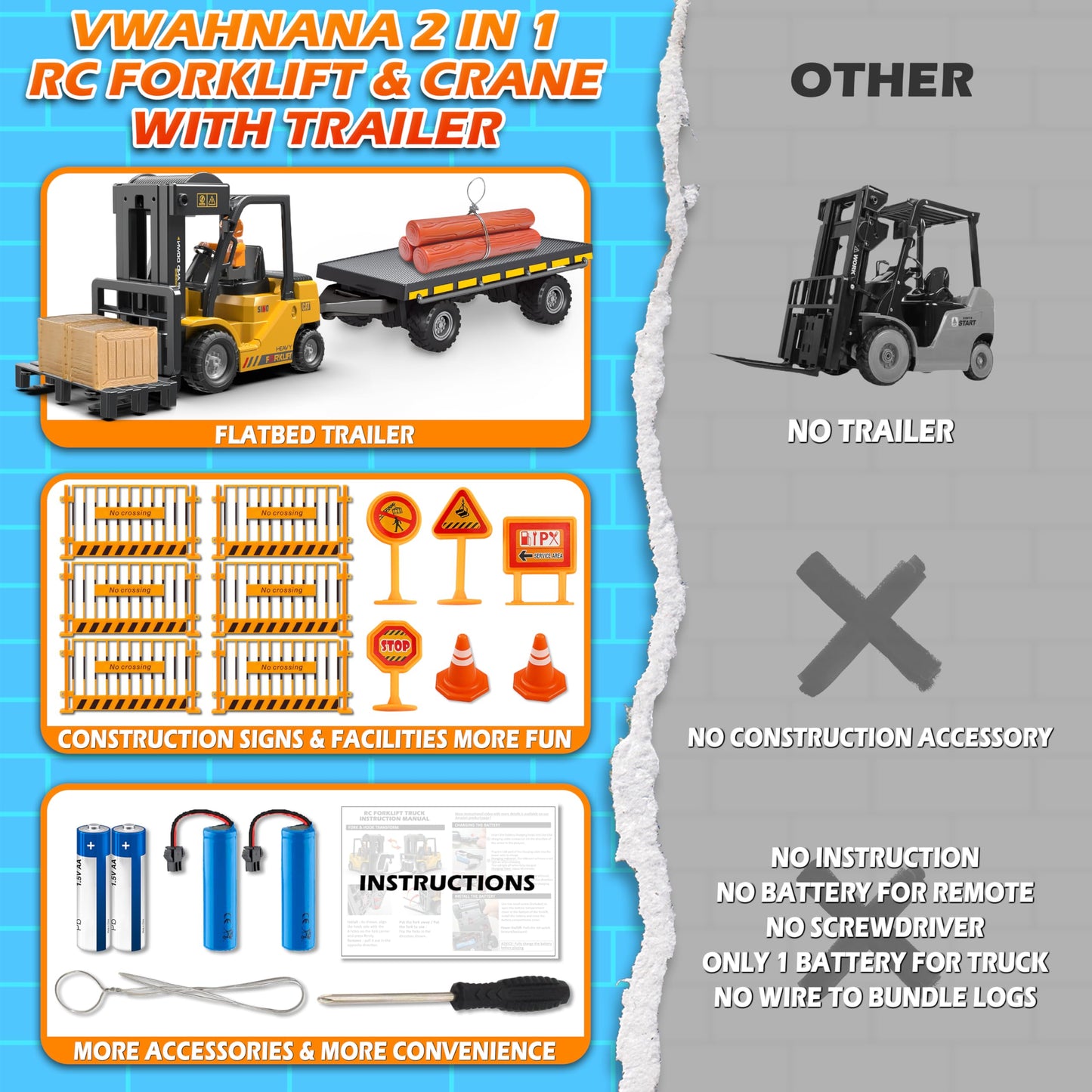 VWAHNANA RC Forklift Toy with Trailer, Kids Forklift Construction Toys Set with Flatbed Truck & Crane Toy Hook, 2 Battery/Spray/Light, Remote Control forklift Toys for 6 7 8 9 10-12 Year Old Boys Gift