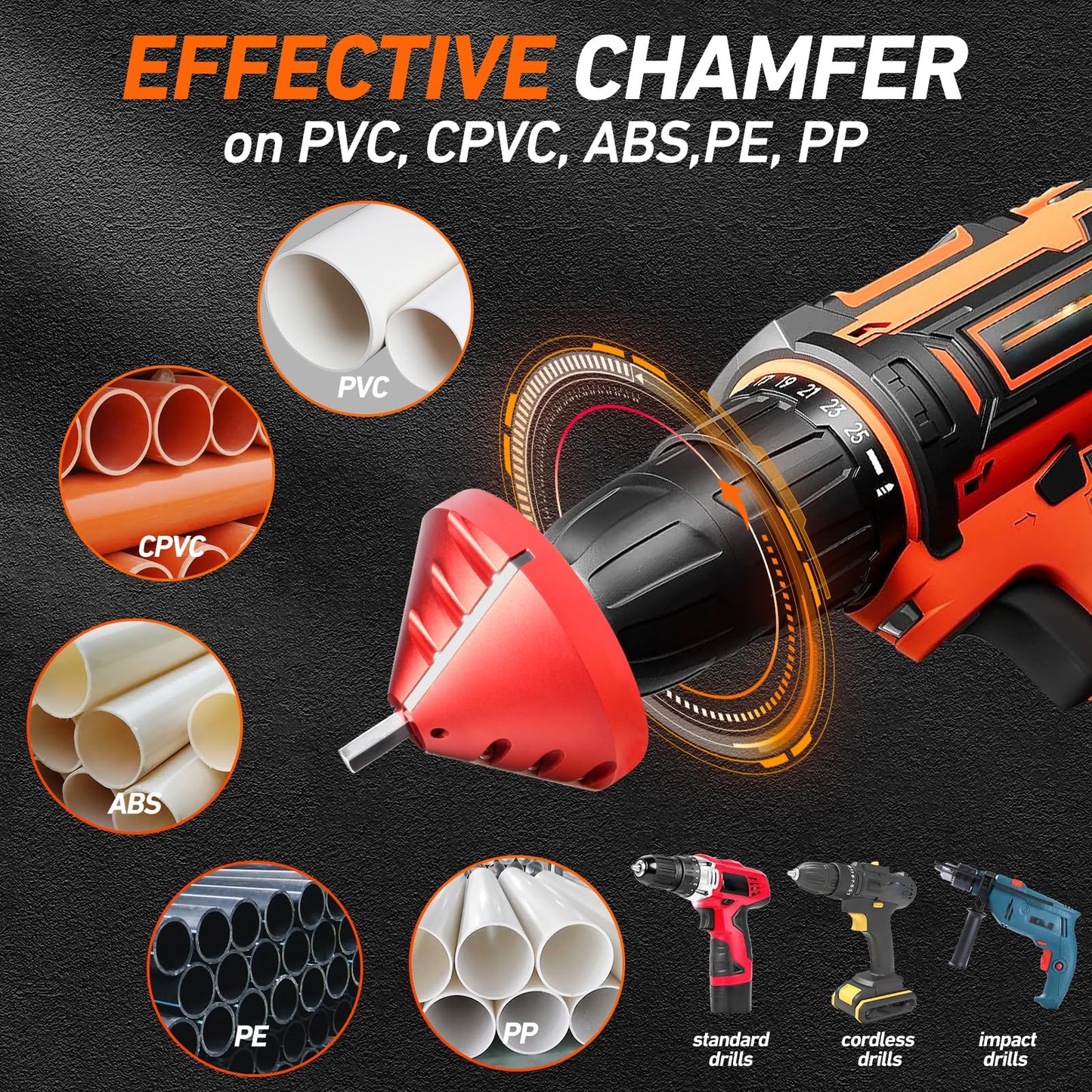 2 in 1 Inner-Outer PVC Deburring Tool, PVC Chamfer Tool, Pipe Deburring Reamer Plumbing Tool for OD 0.92" to 3.89", ID 0.75" to 3.5" PVC, CPVC, ABS, PP, PE Pipe