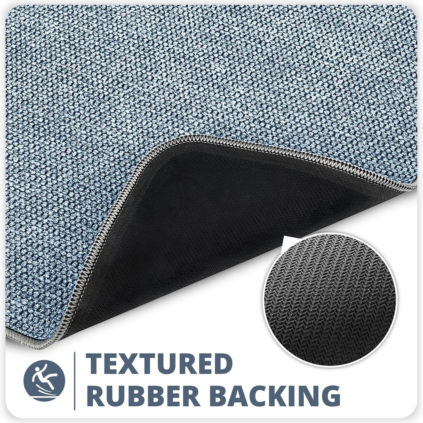 Bosap Bath Mat,Ultra Thin Bathroom Rugs,Rubber Bath Mats for Bathroom,No Slip Bath Rugs,Quick Dry,Machine Washable,Low Pile,Absorbent,Shower Outside,Sink,Home Decor Accessories.Blue,2'x3'(24x36inch)