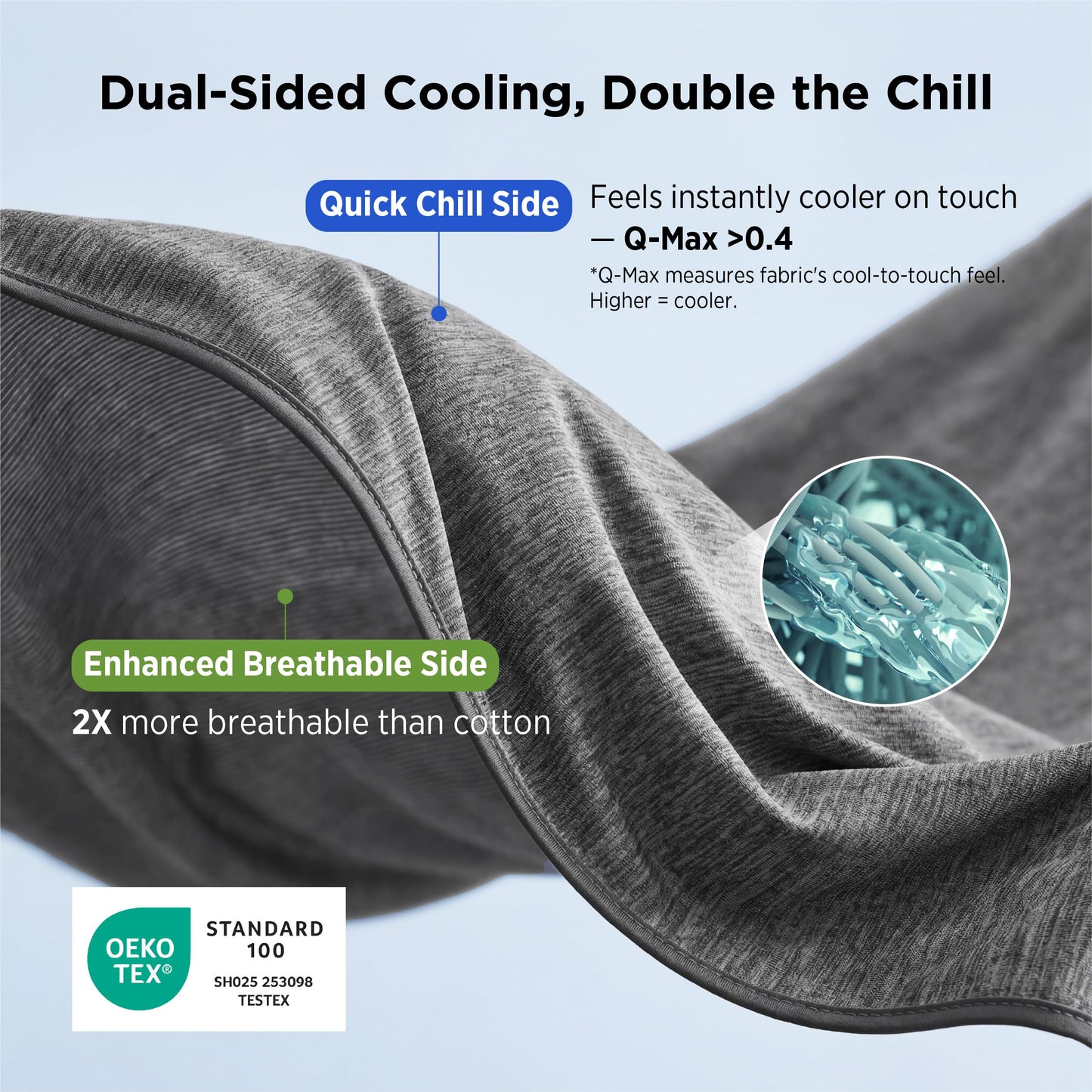 Bedsure Double Sided Bed Cooling Blanket Full Size for Hot Sleepers - Summer Cold Bed Sheet Blankets with Rayon Derived from Bamboo, Ice Cool Lightweight Arc-Chill Thin Summer Cooler Bedding, 80x90