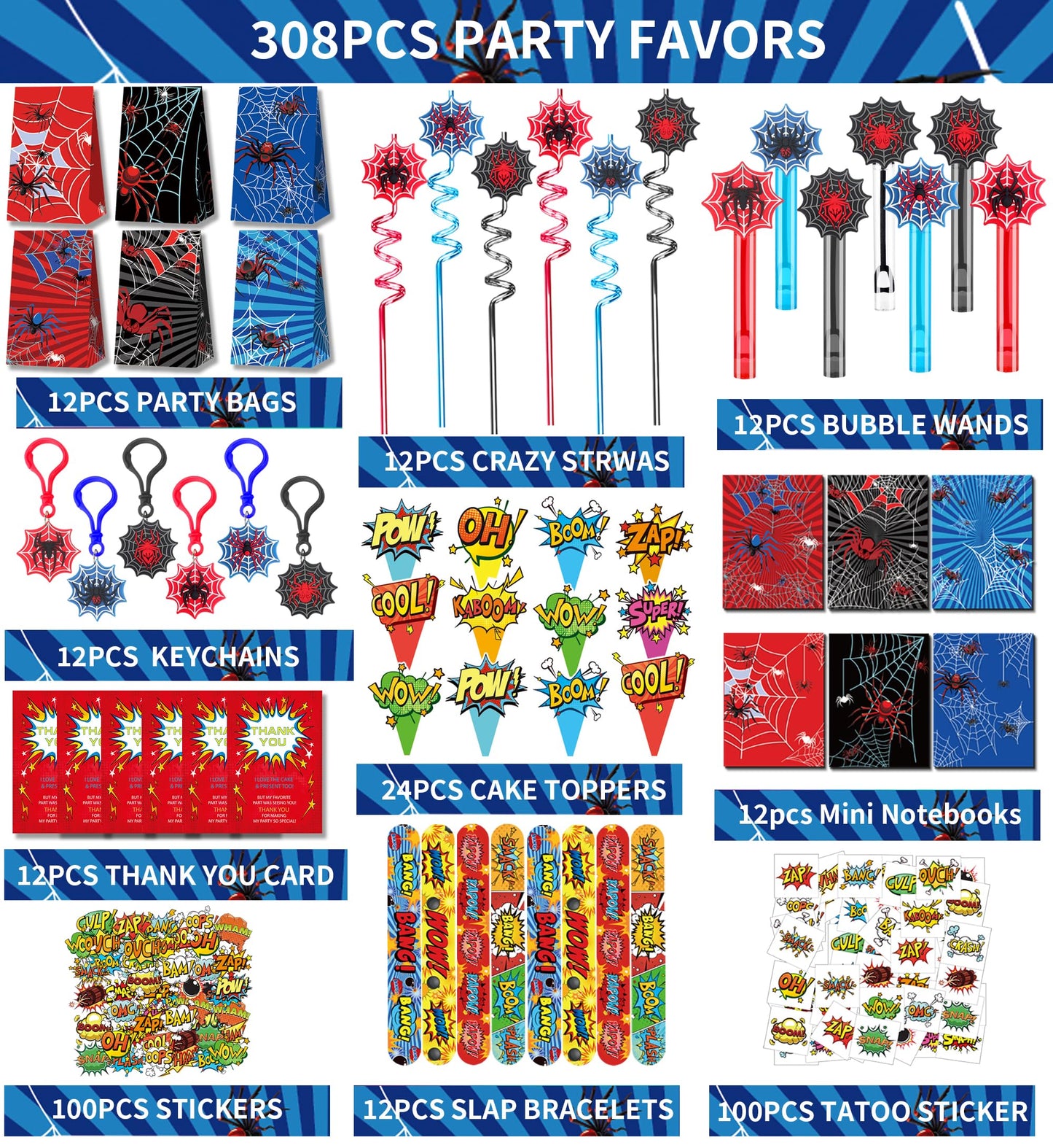 Rinfoeti 308Pcs Party Decorations Favors Supplies, Goodie Bags Fillers Stuffers for Kids Birthday Gifts