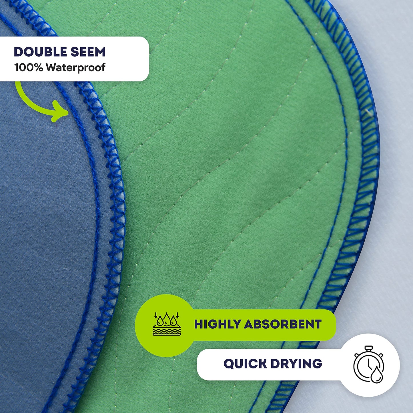 4 Size Medium Underpads + 1 - Size Large Underpad - Heavy Absorbency Reusable Incontinence Pads Waterproof Protective Pad for Bed, Couch, Sofa, Furniture