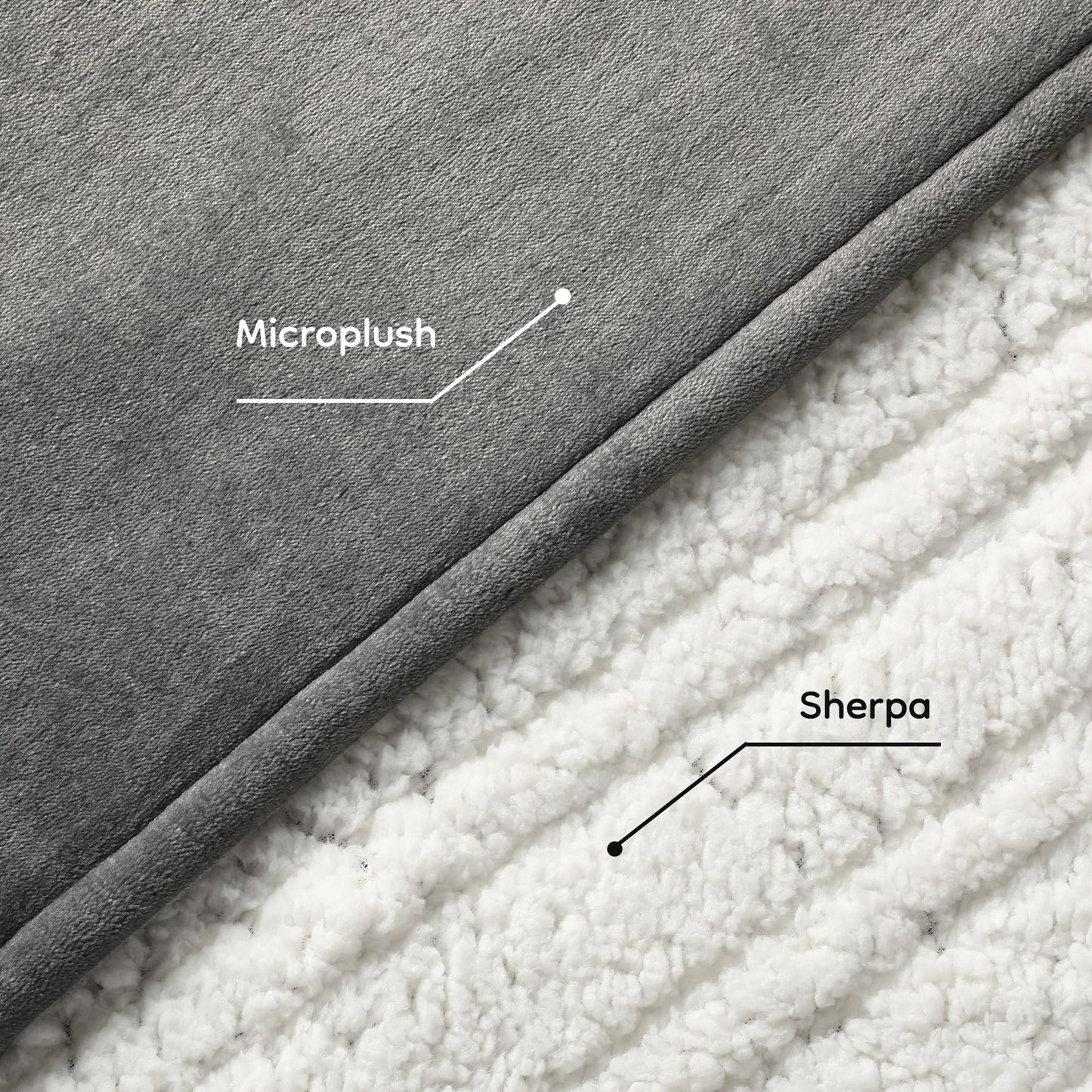 LaffyLo Electric Heated Blanket Full Size 72"x 84", Flannel & Sherpa for Bed, Sofa and Couch, ETL Certified, 10 Heat Settings, 1-12H Timer, Overheat Protection, Machine Washable, Light Grey