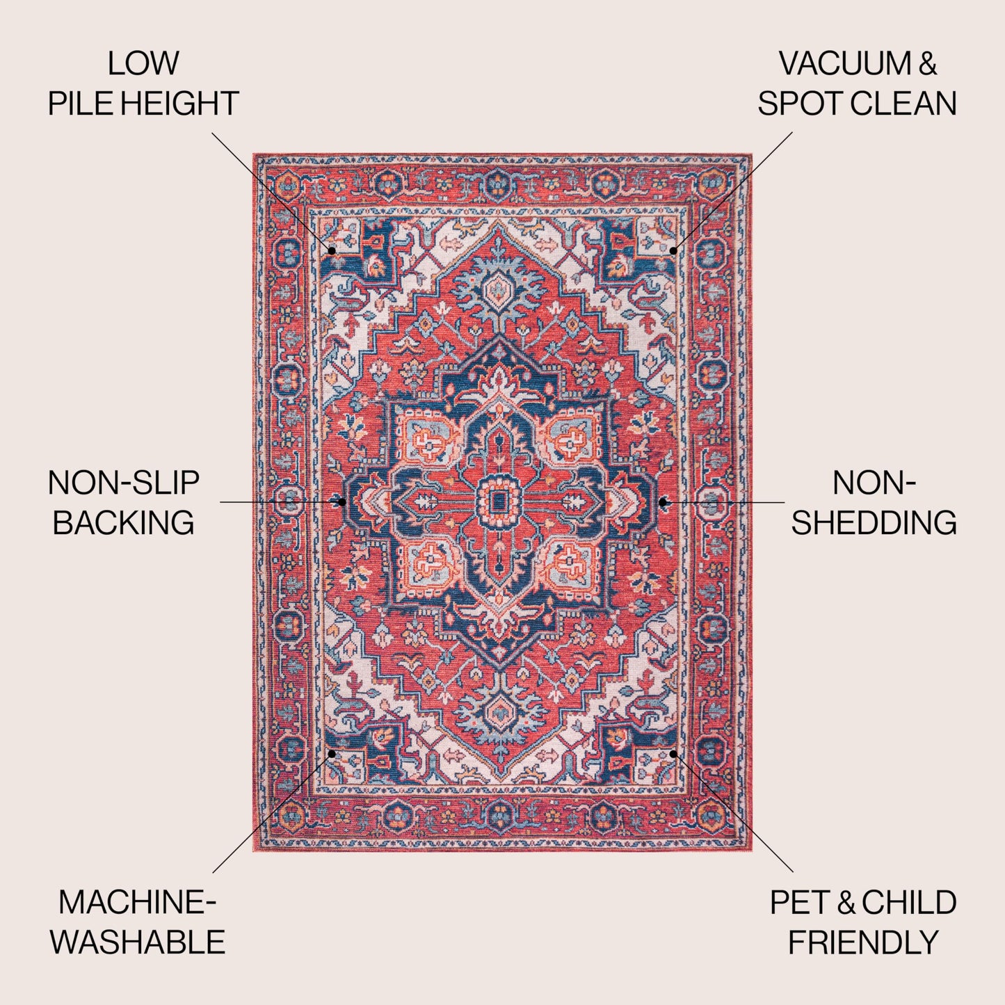 JONATHAN Y Machine Washable Red/Navy Indoor Area Rug 4X6 ft, Cirali Ornate Large Medallion for Living Room, Bedroom, Kitchen, Office, Easy-Cleaning, High Traffic, Pet-Friendly, Non-Shedding WSH105A-4
