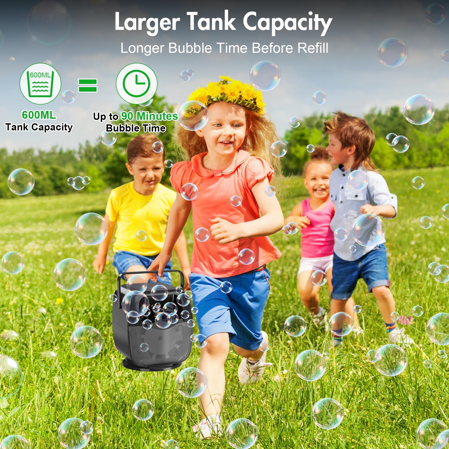 5000mAh Rechargeable Bubble Machine, 90°/180°/360° Auto Rotation, 3 Speeds, Automatic Bubble Blower for Parties, Weddings, Getherings Indoor Outdoor, Bubble Maker Toy for Toddlers, Kids, Pets