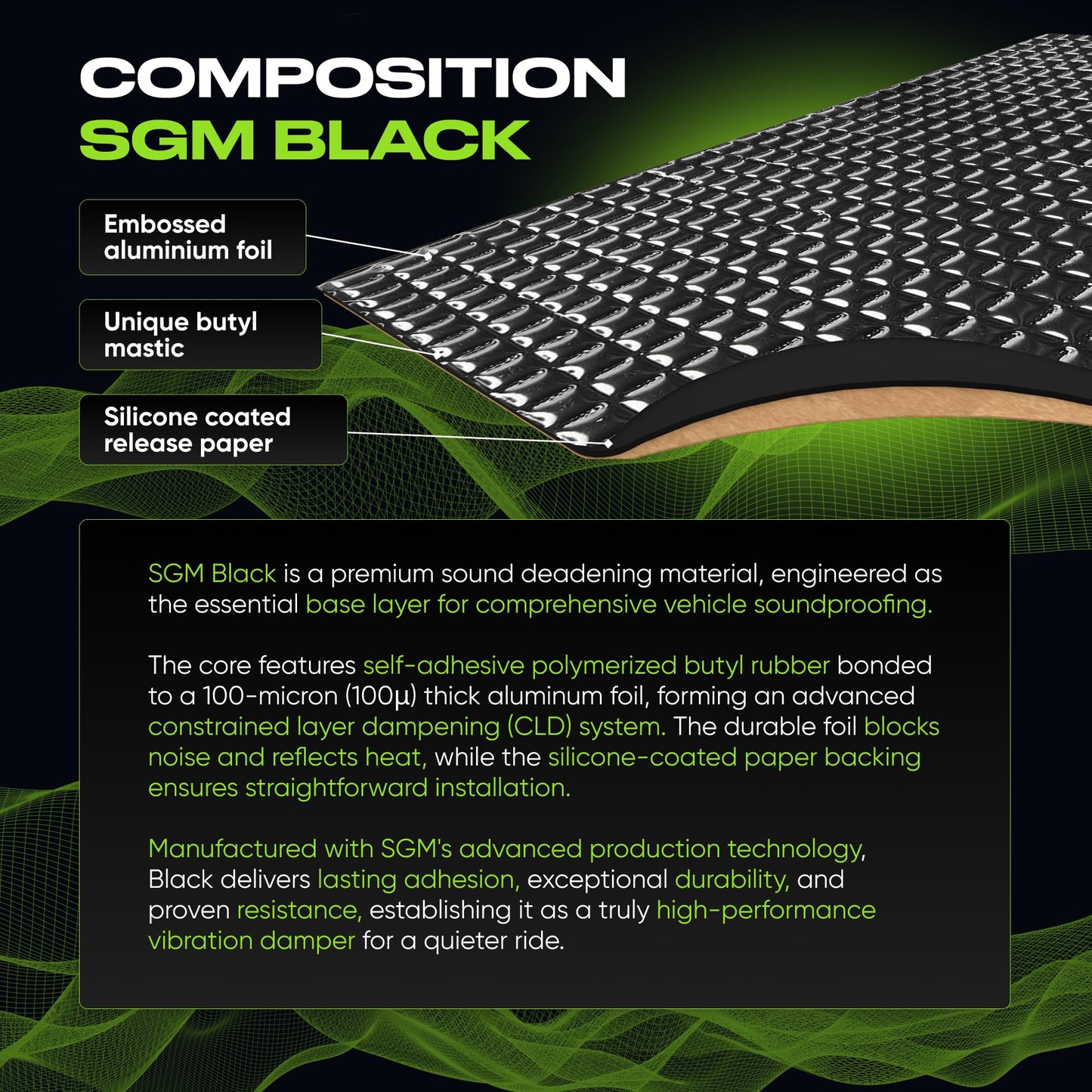 SGM Black Premium Car Sound Deadening Mat 80 mil (2mm) 36 sqft (3.4 sqm), Automotive Sound Deadener, Self Adhesive Butyl Car Sound Deadening Material, Audio Noise Insulation and Dampening Sheets