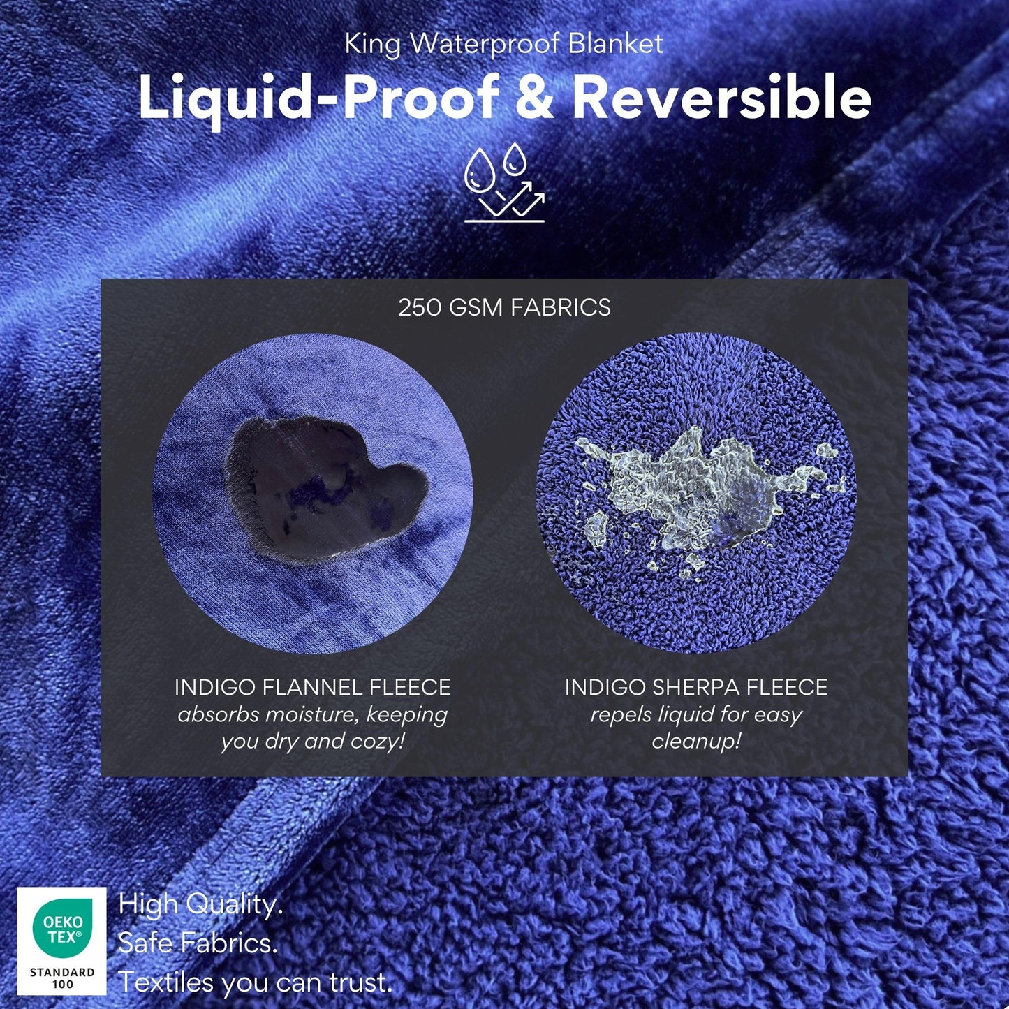 Waterproof Blanket King Size (Indigo, 82x82") Absorbent, Leakproof, Fleece Plush Throw Blankets, Protector for Bed, Couch - Water Proof and Stain Resistant, Moisture Repellant Top Cover, Sherpa Throws