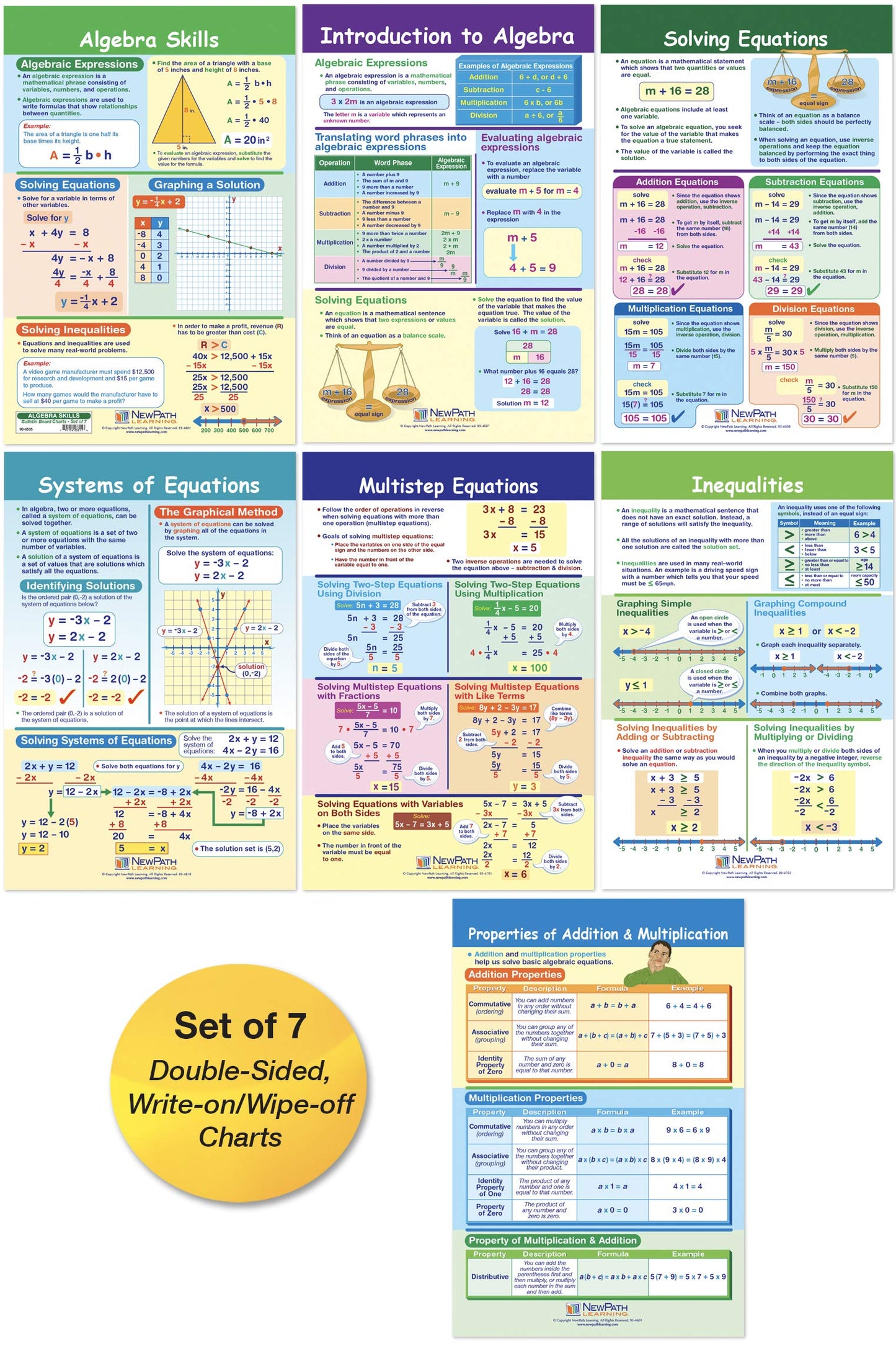 NewPath Learning Algebra Skills Bulletin Board Charts, Set/7 - Laminated, Double-Sided, Full-Color, 12" x 18" (93-6505)