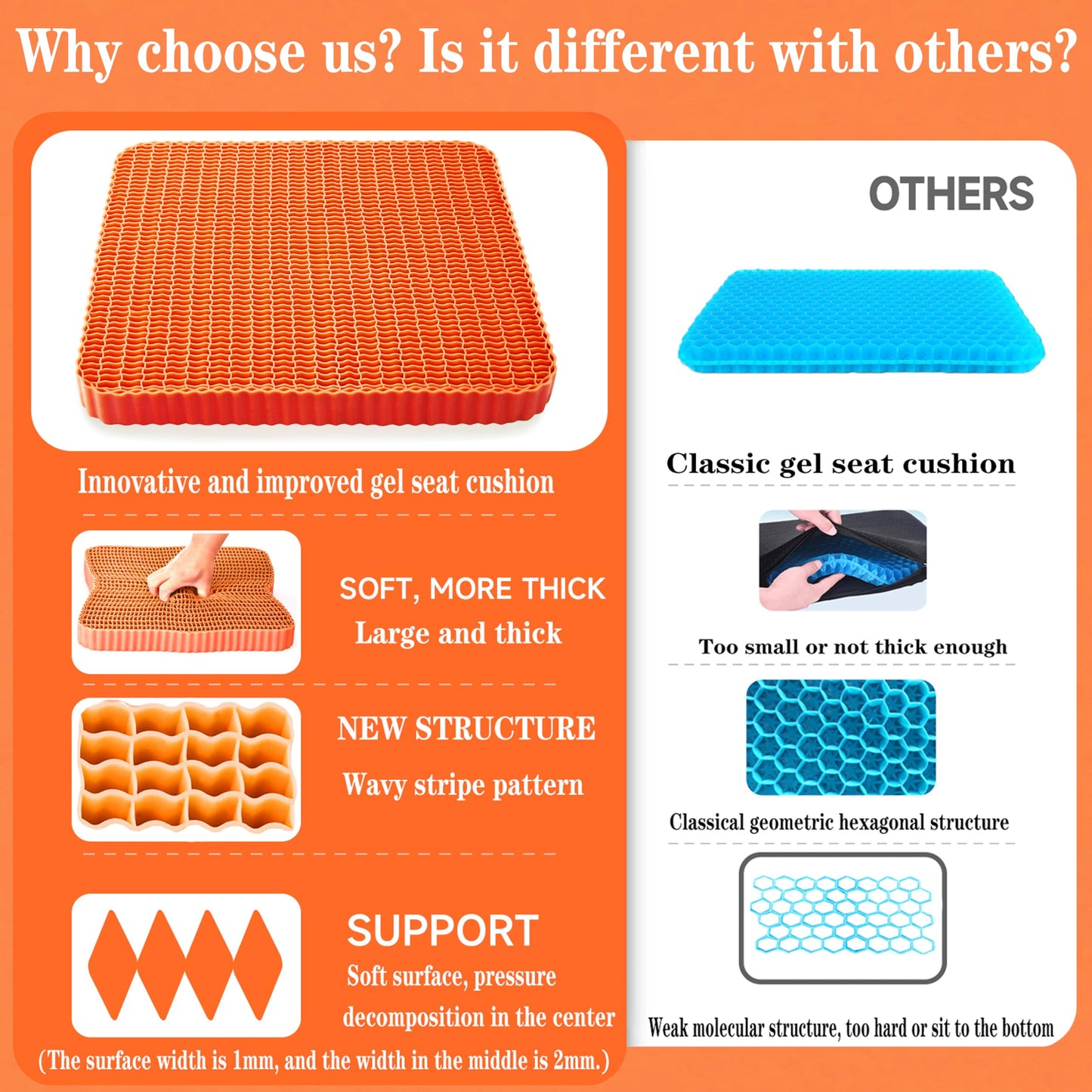 Wiesumirt Innovative Gel Seat Cushion for Long Sitting, Large Cooling Supportive Seat Cushion for Back, Sciatica, Tailbone Pain Relief, Used for Office, Wheelchair, Car, Home, Stadium, Kayak.(Orange)