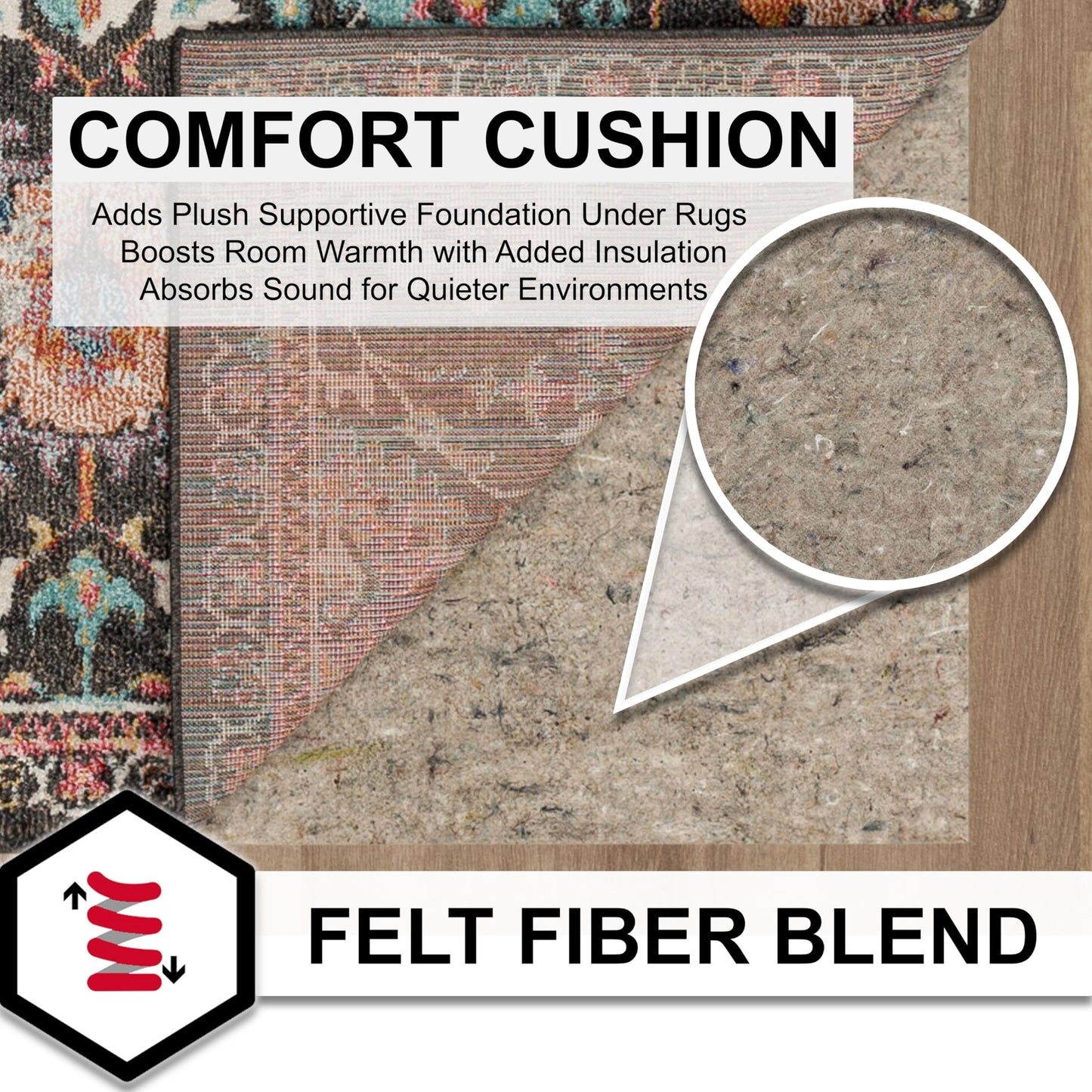 Mohawk Home 5' x 8' Non Slip Rug Pad Gripper 1/4 Thick Dual Surface Felt + Rubber Gripper - Safe for All Floors