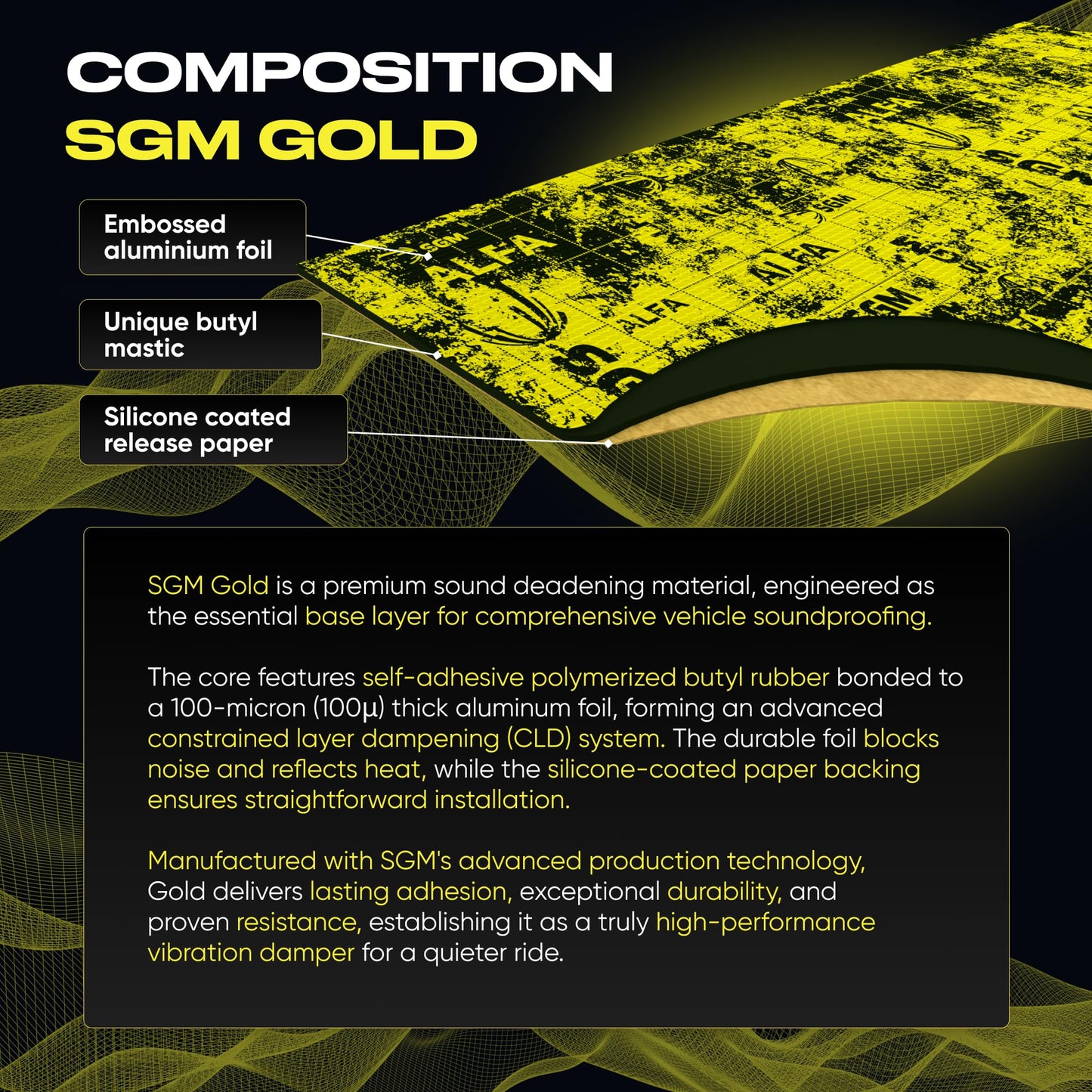 SGM Gold Exclusive Car Sound Deadening Mat 80 mil (2mm) 36 sqft (3.4 sqm), Automotive Sound Deadener, Self Adhesive Butyl Car Sound Deadening Material, Audio Noise Insulation and Dampening Sheets