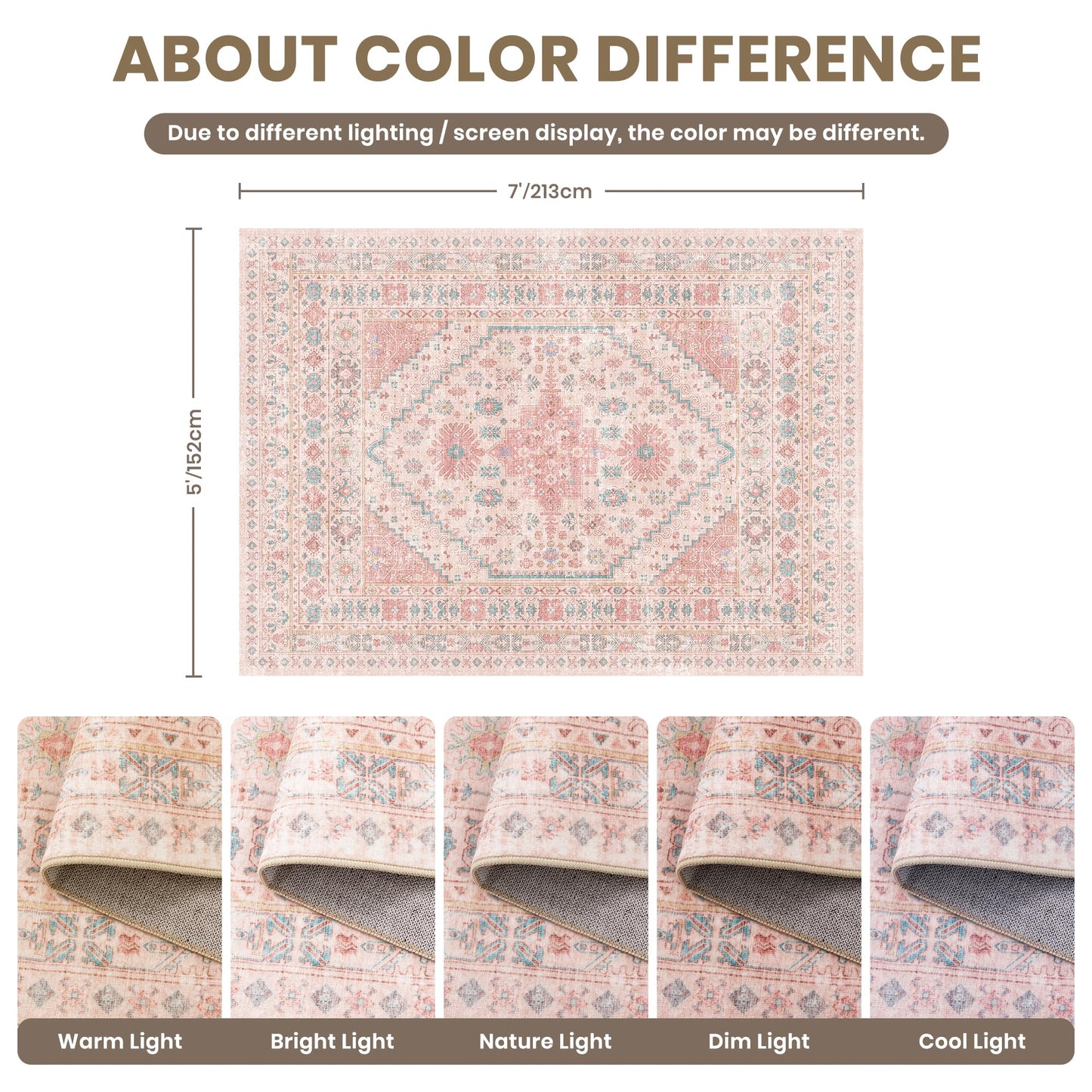 zesthome Pink Rug - 5x7 Area Rugs for Bedroom, Stain Resistant Washable Rugs for Nursery Room, Living Room, Home Decor, Girls Rug (Pink/Blue,5'x7')