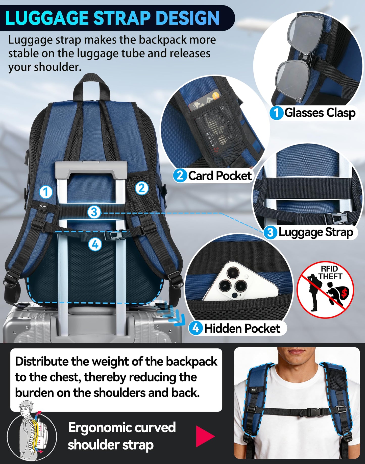 ProEtrade Travel Backpack, Extra Large Laptop Backpack School Business Anti Theft TSA Approved College Work Computer Bag Fits 17 Inch Laptop with USB Charging Port Bookbag for Women Men(Blue)