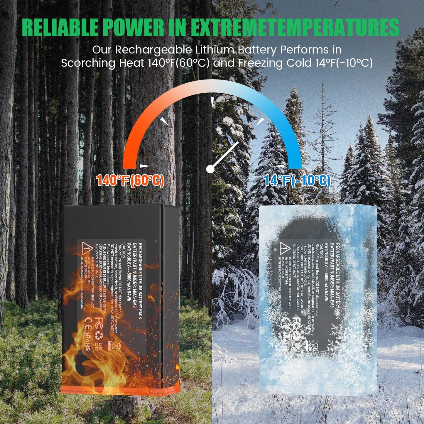 DCDG 2 Pack Power Mag Battery Pack Compatible with Moultrie Edge Cellular Trail Camera 5000mAh Rechargeable Lithium Replacement Battery for Moultrie Edge, Edge PRO, Edge 2, Edge 2 PRO