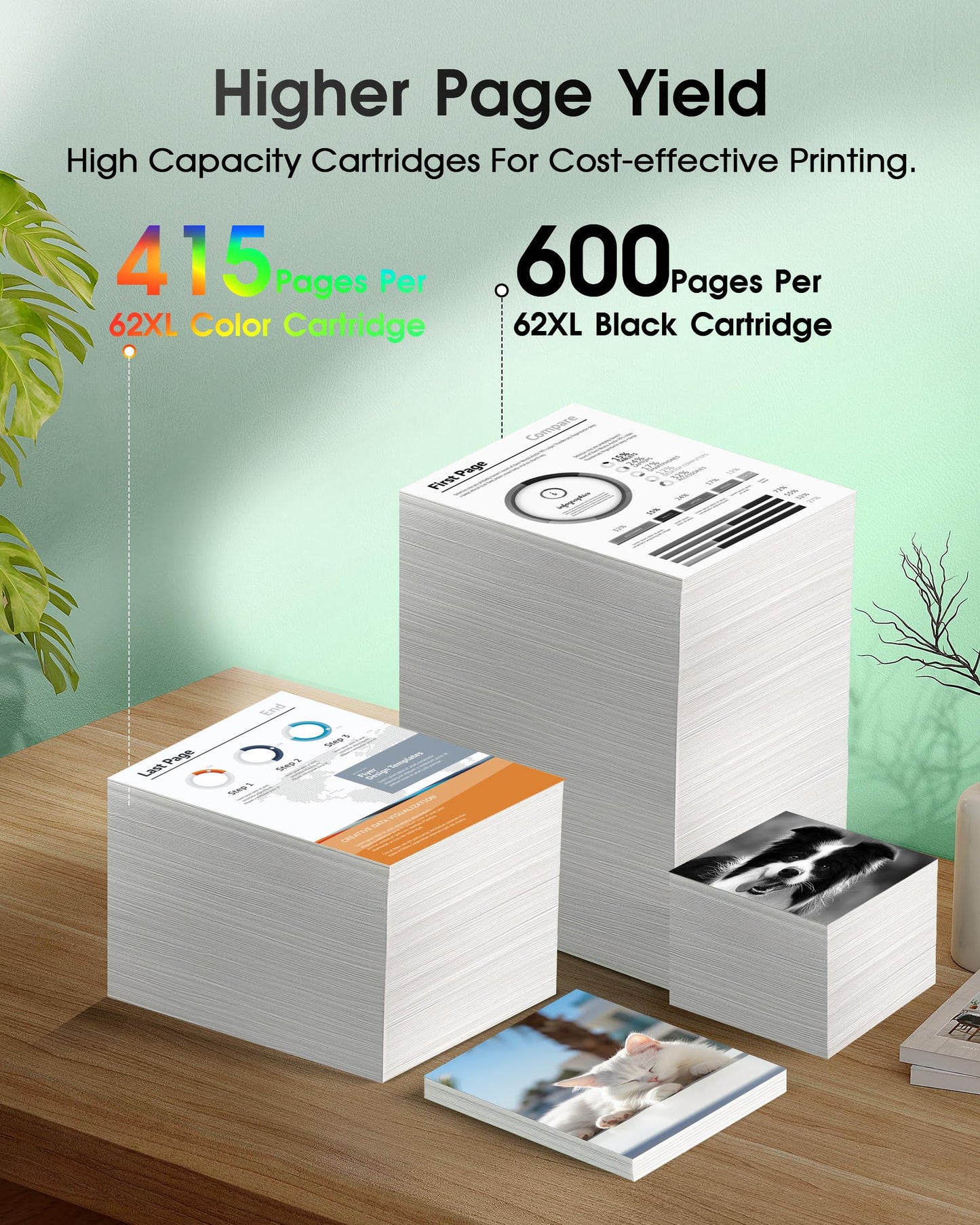 62XL Ink Cartridges Black and Color Remanufactured for HP Ink 62 for HP 62XL Ink Cartridge Combo Pack Fit for HP Envy 5540 5544 5545 5660 5664 7640 7645, OfficeJet 200 250 250 5740 Series | N9H64FN