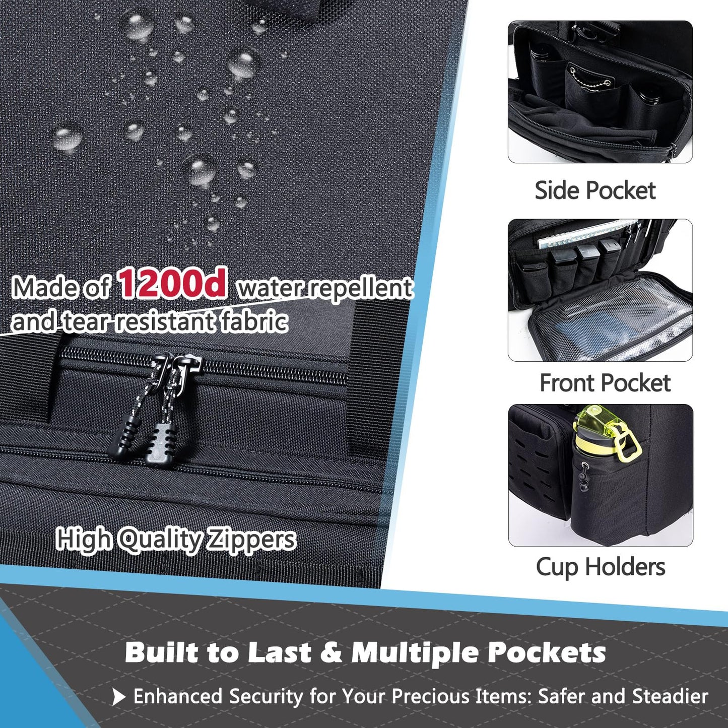 SPORJET Patrol Bag Law Enforcement - Police Duty Bag - Water Resistant Car Front Seat Organizer with 15.6" Laptop Storage and Molle System for Police Gear, EMTs, Cameras, Pet Detective Gear