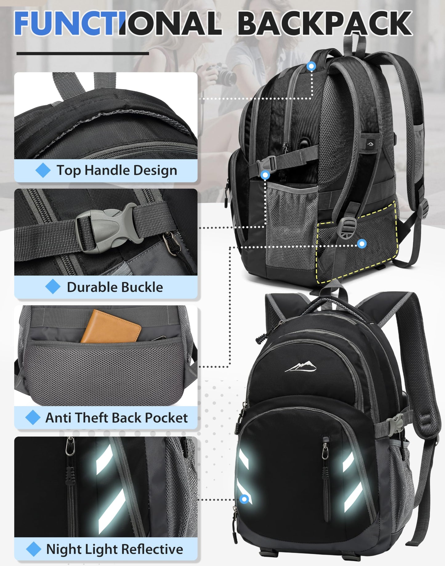 ProEtrade Backpack Bookbag for College Laptop Travel, Fit Laptop Up to 15.6 inch with USB Charging Port Multi Compartment Anti theft, Gift for Women Men (Black)