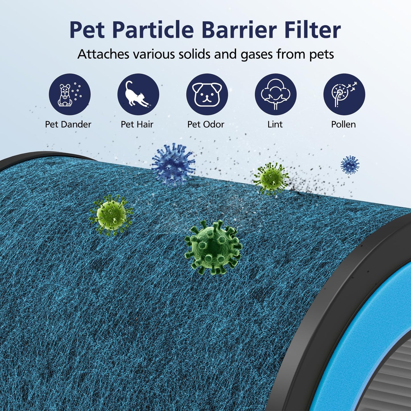 HP152 HP102 NeverChange Replacement Filter Compatible with Shark HP152/ HP102/ HP102PET/ HP100/ HP130/ HP132/ HC450/ HC451/ HC452/ HC455 Air Purifi-ers, HEPA & Activated Carbon #HE15FKPET