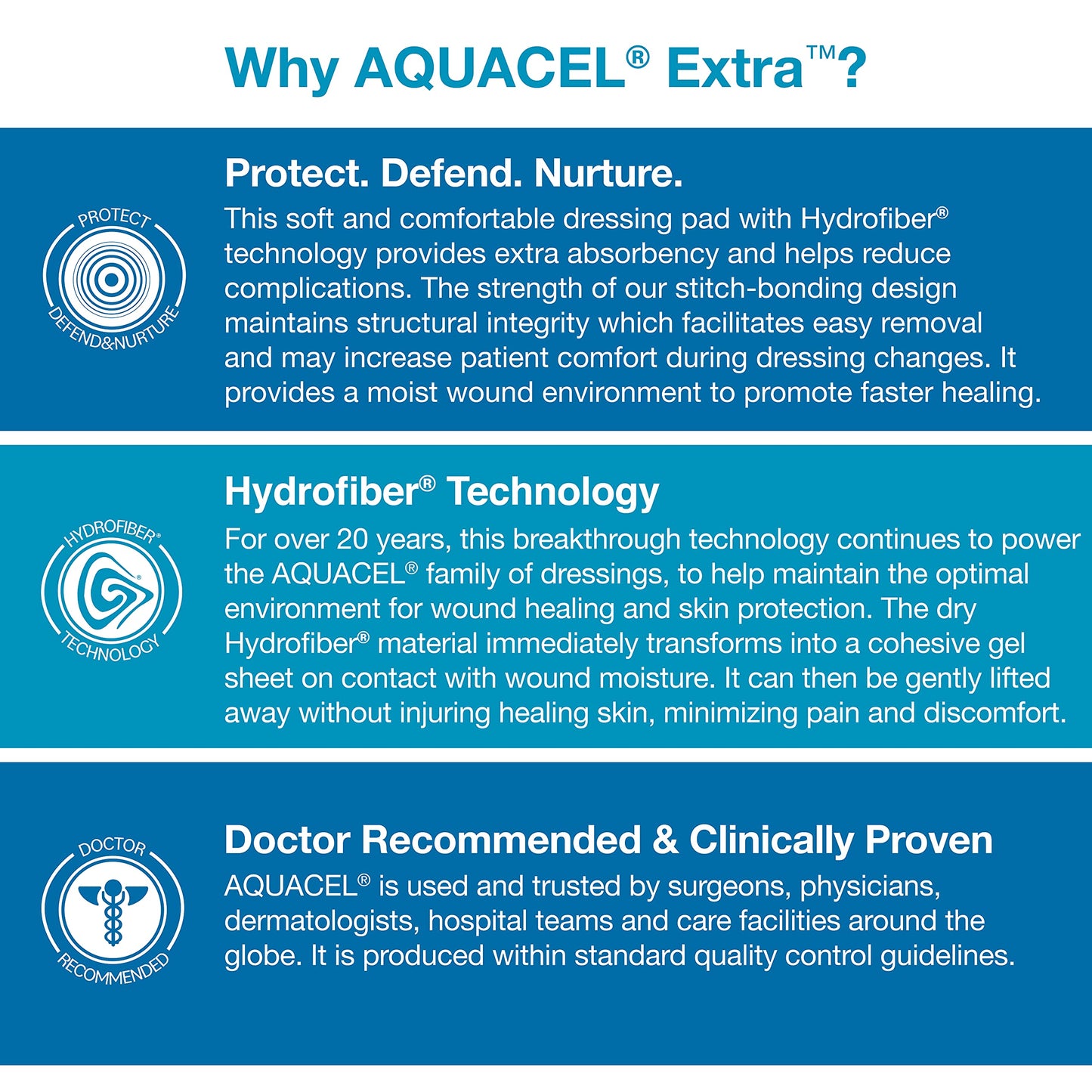 ConvaTec AQUACEL Extra 6"x6" Hydrofiber Absorbant Dressing for Moderate to Highly Exuding Wounds, Non-Woven Two-Dimensional Strengthening Fibers, Square, 5ct Box