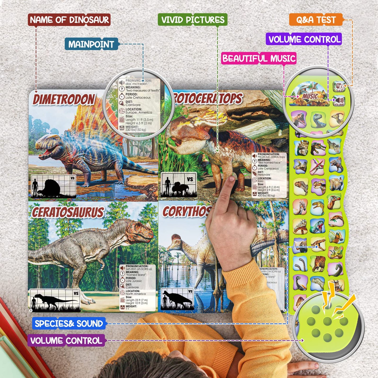 Dinosaur Book for Kids 3-5 Dinosaur Busy Book with Sounds 30 Species Names & Realistic Sounds Interactive (Dinosaur)