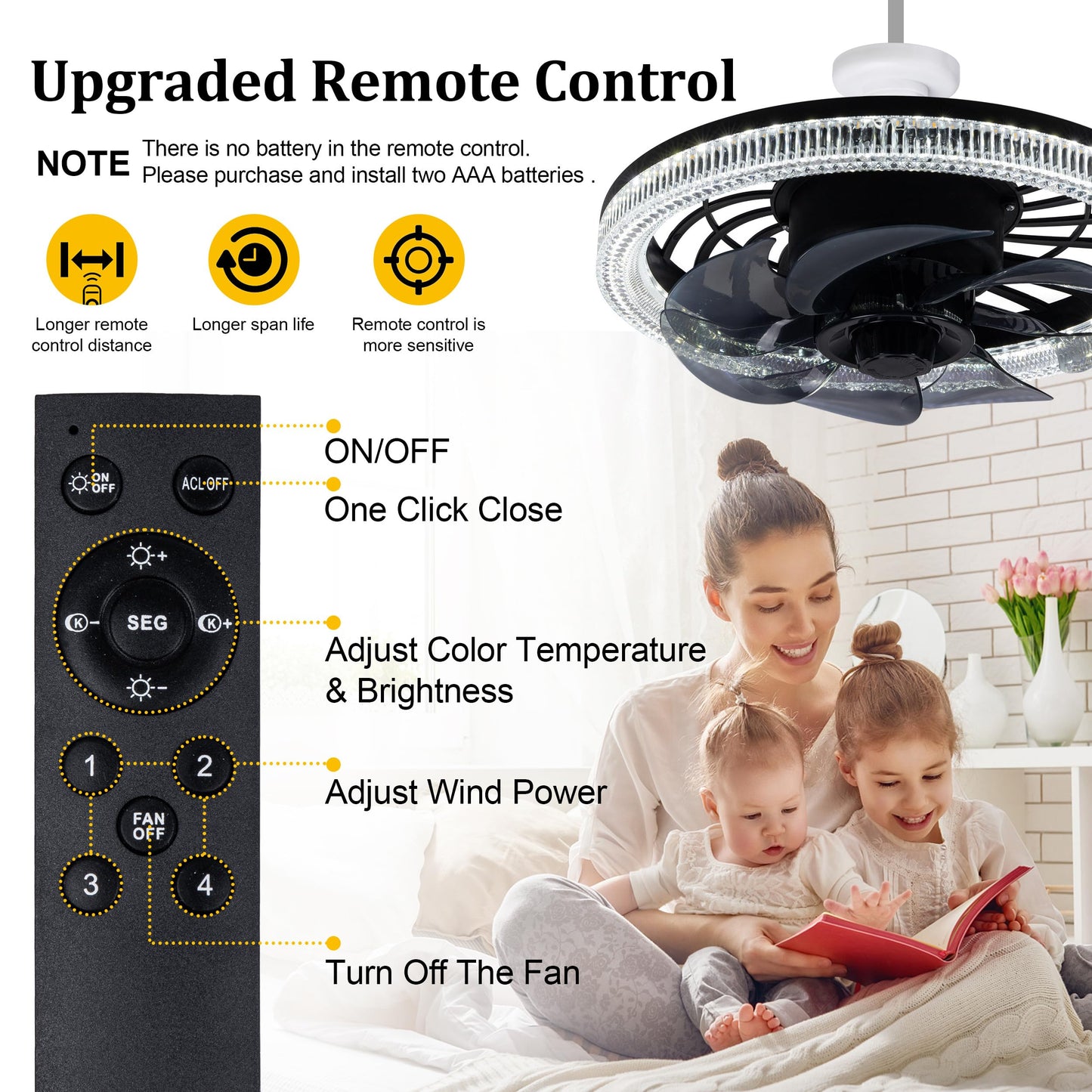 Socket Ceiling Fan Light,Bulb Socket Fan with Remote,Dimmable E26 Base Ceiling Fans with Lights for Bedroom,Screw in Fan and Light Combo,Mini Small Ceiling Fan with Light,Recessed Light Fan Lamp