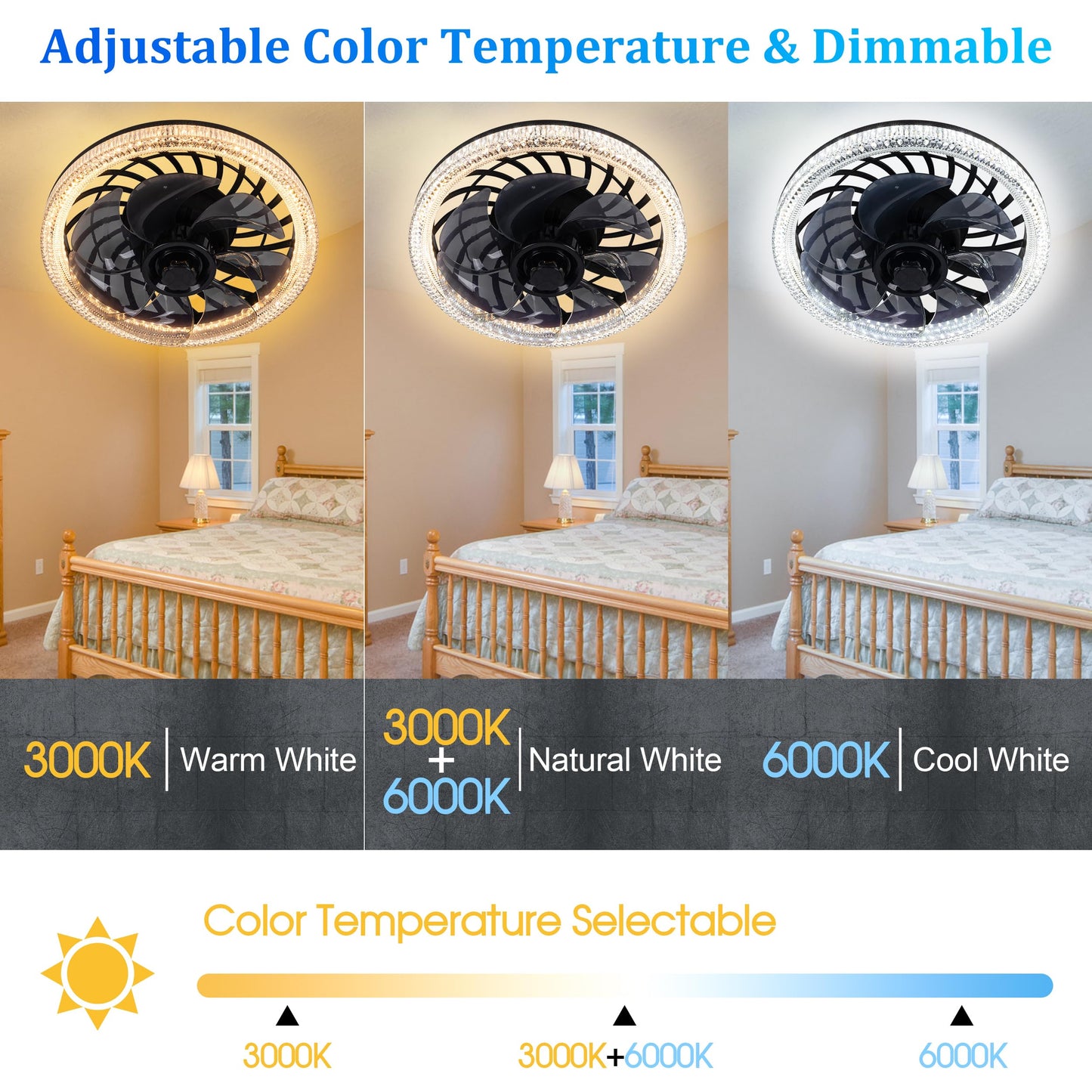 Socket Ceiling Fan Light,Bulb Socket Fan with Remote,Dimmable E26 Base Ceiling Fans with Lights for Bedroom,Screw in Fan and Light Combo,Mini Small Ceiling Fan with Light,Recessed Light Fan Lamp