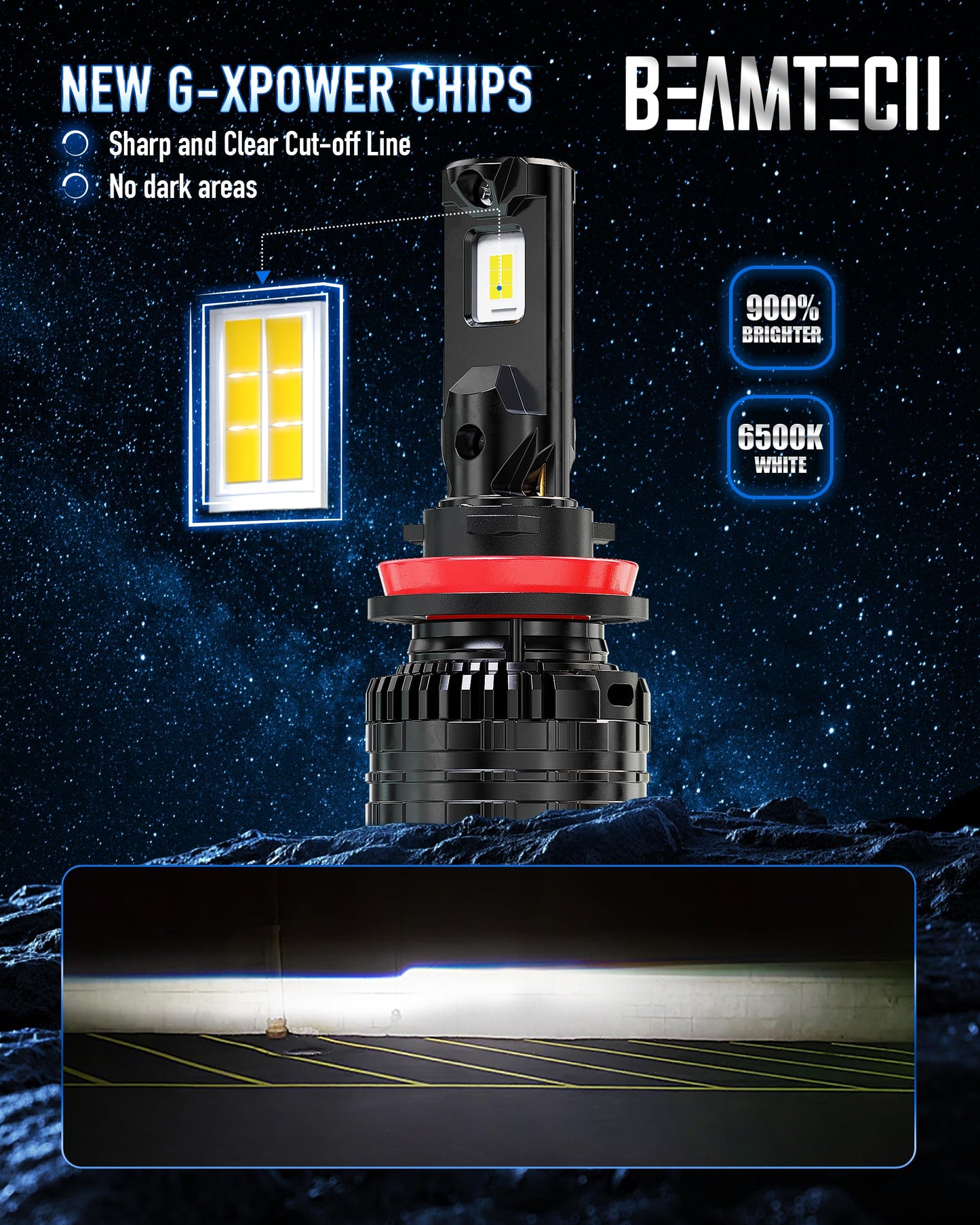 BEAMTECH H11/H9/H8 Bulbs, 900% Brighter Canbus Ready 6500K White Light or Fog Light, 2 Bulbs.