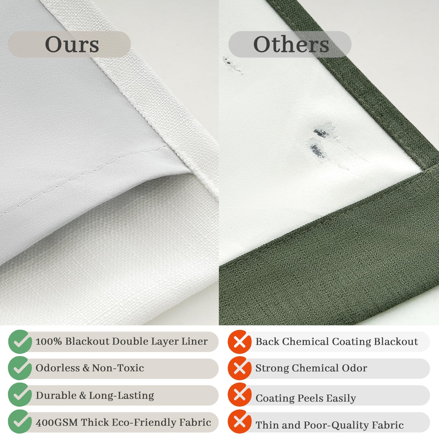 100% Blackout Linen 96 Inch Curtains 2 Panel Set for Bedroom, Modern Pinch Pleated Natural Linen Off Beige White Insulated Heavy Curtain 40 x 96 Inches Length Sliding Glass Door Room Darkening Drapes