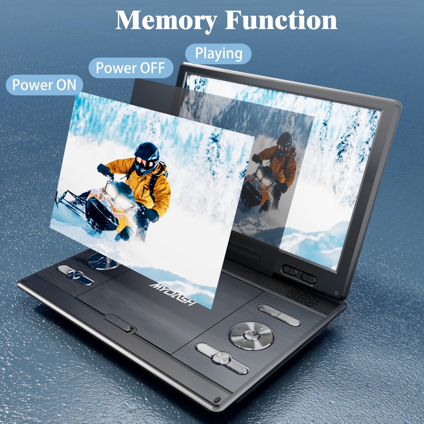 14.9" Portable DVD Player with 12.5" Large HD Swivel Screen, 6 Hours Rechargeable Battery, Exclusive Button Design, Car Headrest Mount Provided, High Volume Speaker, Support CD/DVD/SD Card/USB