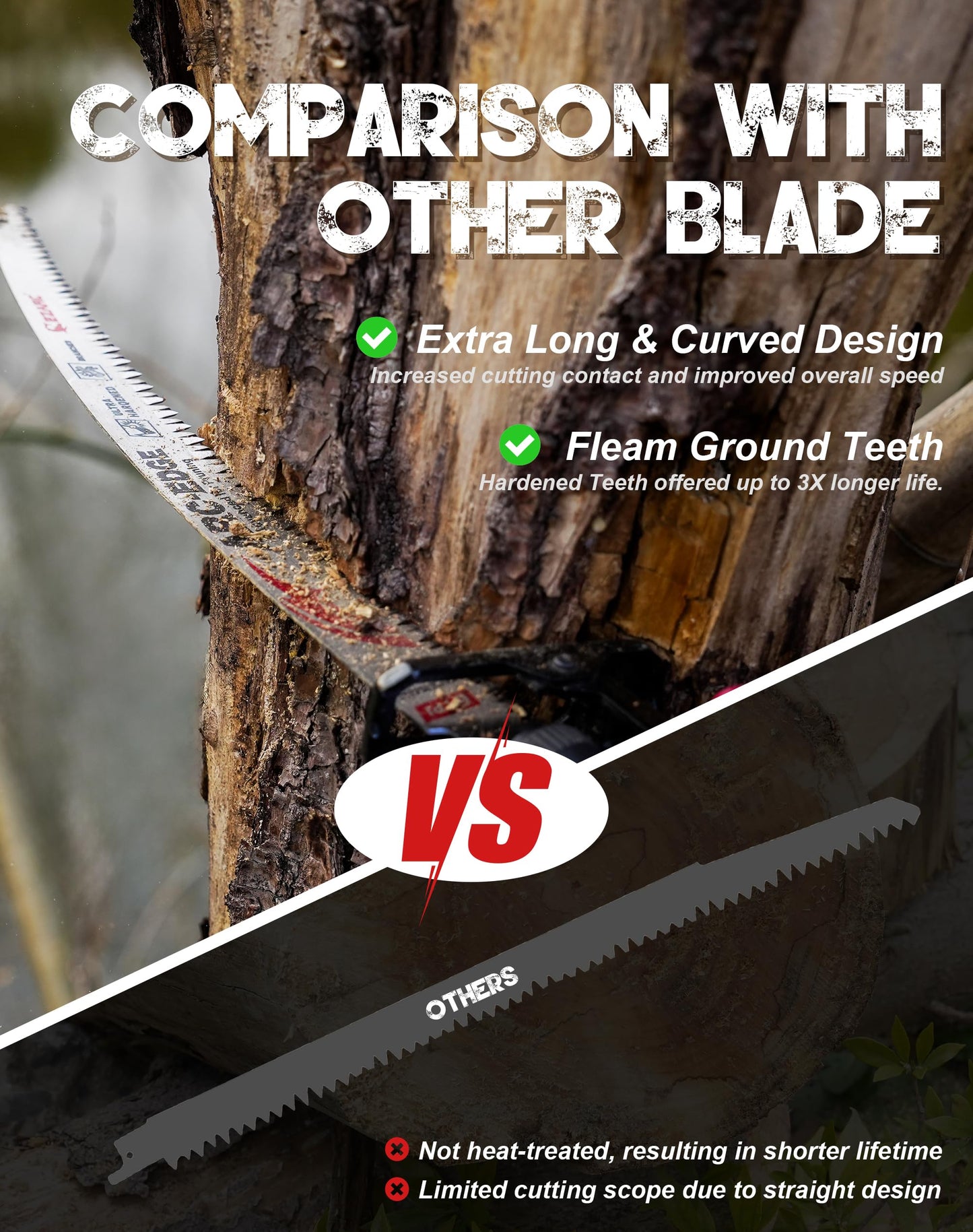 EZARC Japanese Teeth Reciprocating Saw Blades 15 Inch, Arc Edge Wood Pruning Saw Blades 6TPI for Tree Trimming, Wood Cutting, 10 Pieces
