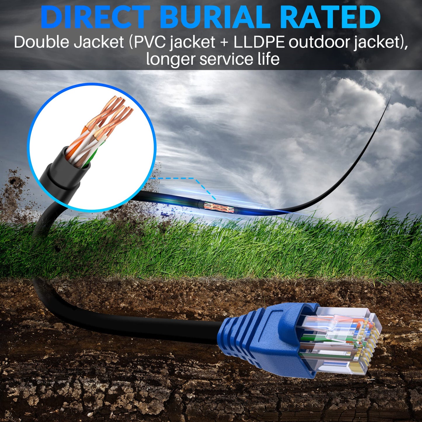 Cat6 Outdoor Ethernet Cable 300ft, Heavy Duty Double Jackets Internet Cord, Waterproof, Direct Burial, (from 25FT to 500 FT) Support PoE Cat6 Cat5e Cat5 Network, Cat 6 RJ45 Patch Cable with 25 Ties