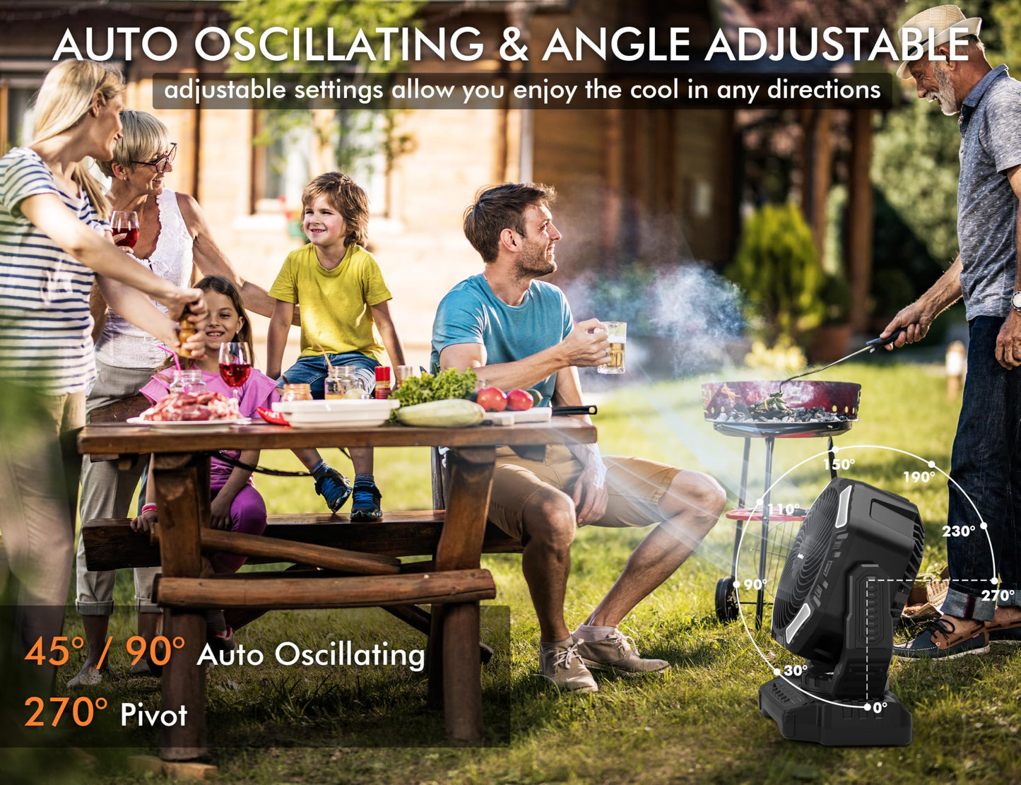 40000mAh Battery Powered Camping Fan, 136Hrs Cooling, Rechargeable Fan High Velocity, Auto 45°/90° Oscillation, Remote & Timer Battery Operated Fan for Car Travel RV Garage Patio Hurricane Emergency