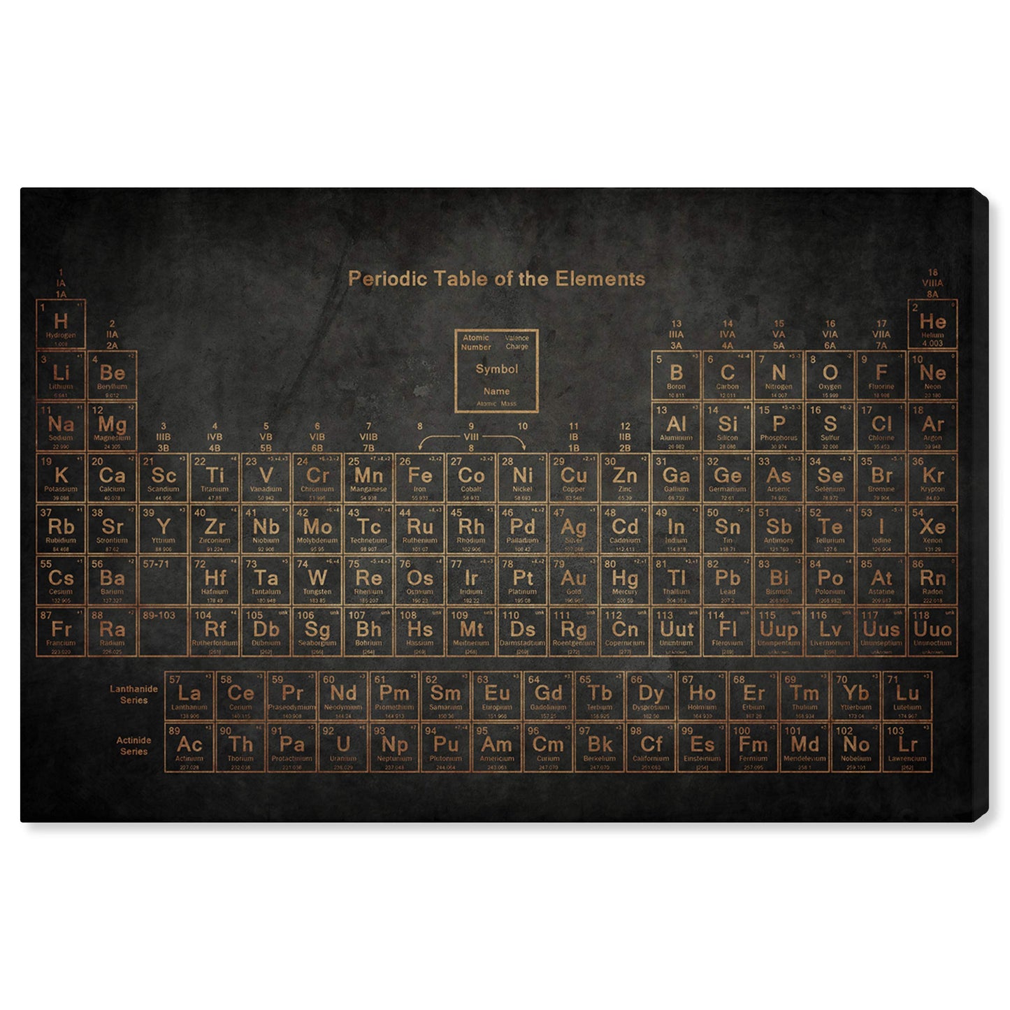 The Oliver Gal Artist Co. Oliver Gal 'Periodic Table' Black Abstract Wall Art Print Premium Canvas, 30" x 20" Gray