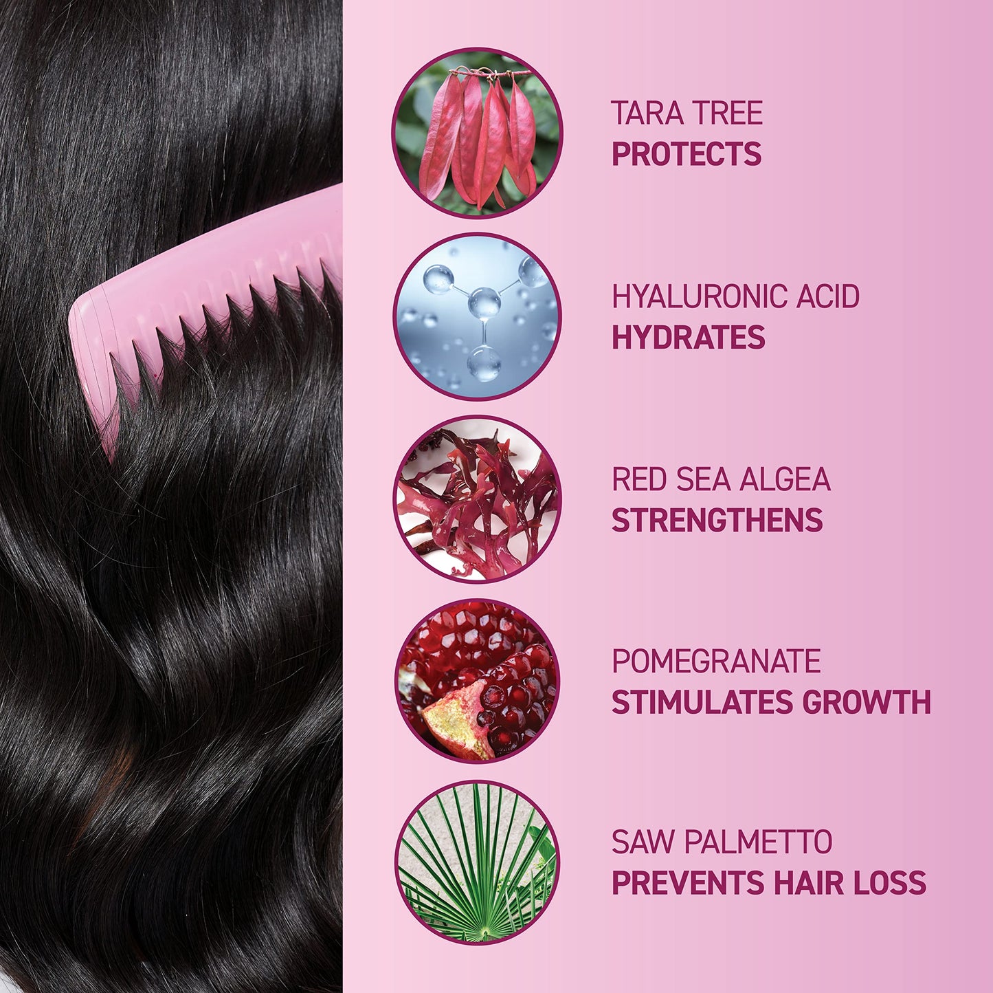 BosleyMD MendXtend Strengthening System with Saw Palmetto & Hyaluronic Acid â€“ Prevents Breakage and Promotes Growth for Longer, Thicker, Fuller Hair,1 Count(Pack of 3)