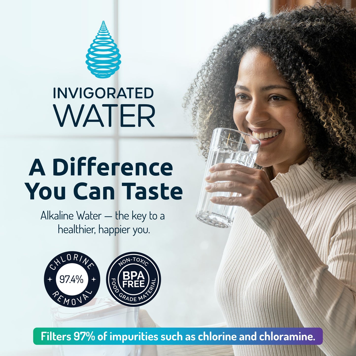 Invigorated Water - 3-Pack Alkaline Water Filter PH001 with 3-Pack PH002 UF Membrane Replacement for Water Filter Pitchers (PH001: 96 Gallons/Filter, PH002: 264 Gallons/Filter)
