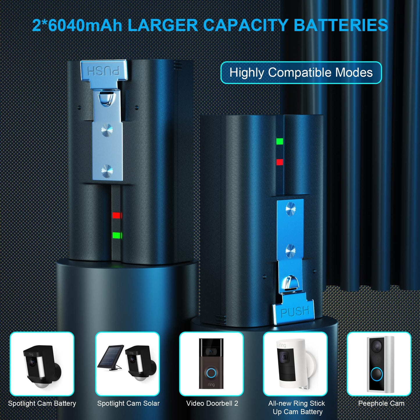 2 Packs 6040mAh Rechargeable Battery and Dual USB Charging Station Compatible with Ring, for Video Doorbell 2/3/4 and Spotlight Cam Battery 3.65V Lithium-Ion Batteries (Not for Stick Up Cam)