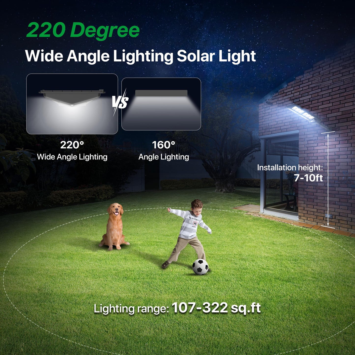 Kifflux Solar Lights Outdoor Waterproof - 7000K Solar Street Lights Outdoor, Wide Angle Flood Light Motion Sensor, LED Powered Parking Lot Light with Dusk to Dawn for Outside (4 Pack)