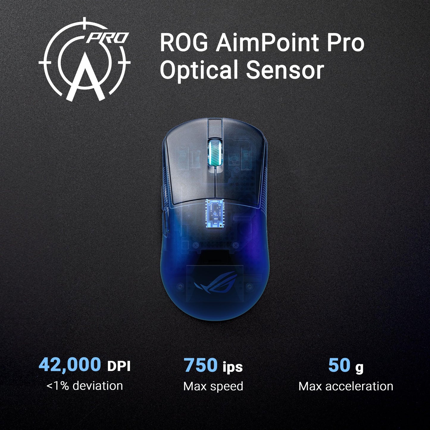 ASUS ROG Harpe Ace Mini Wireless Gaming Mouse, 49g Lightweight, AimPoint Pro 42K Optical Sensor, Optical Micro Switches, ROG Polling Rate Booster, Esports & FPS Gaming, Small, Medium, Black