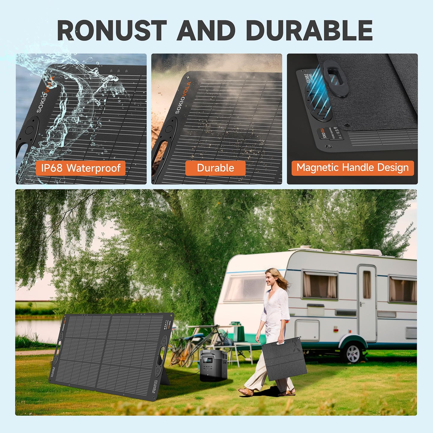 SOKIOVOLA 110W 18V Portable Solar Panel Kit,Portable Foldable Solar Panel,NextGen Solar Cell Up to 25% Conversion Rate,ETFE IP68 Waterproof & Dustproof for Power Station Outdoor Camping RV Trip
