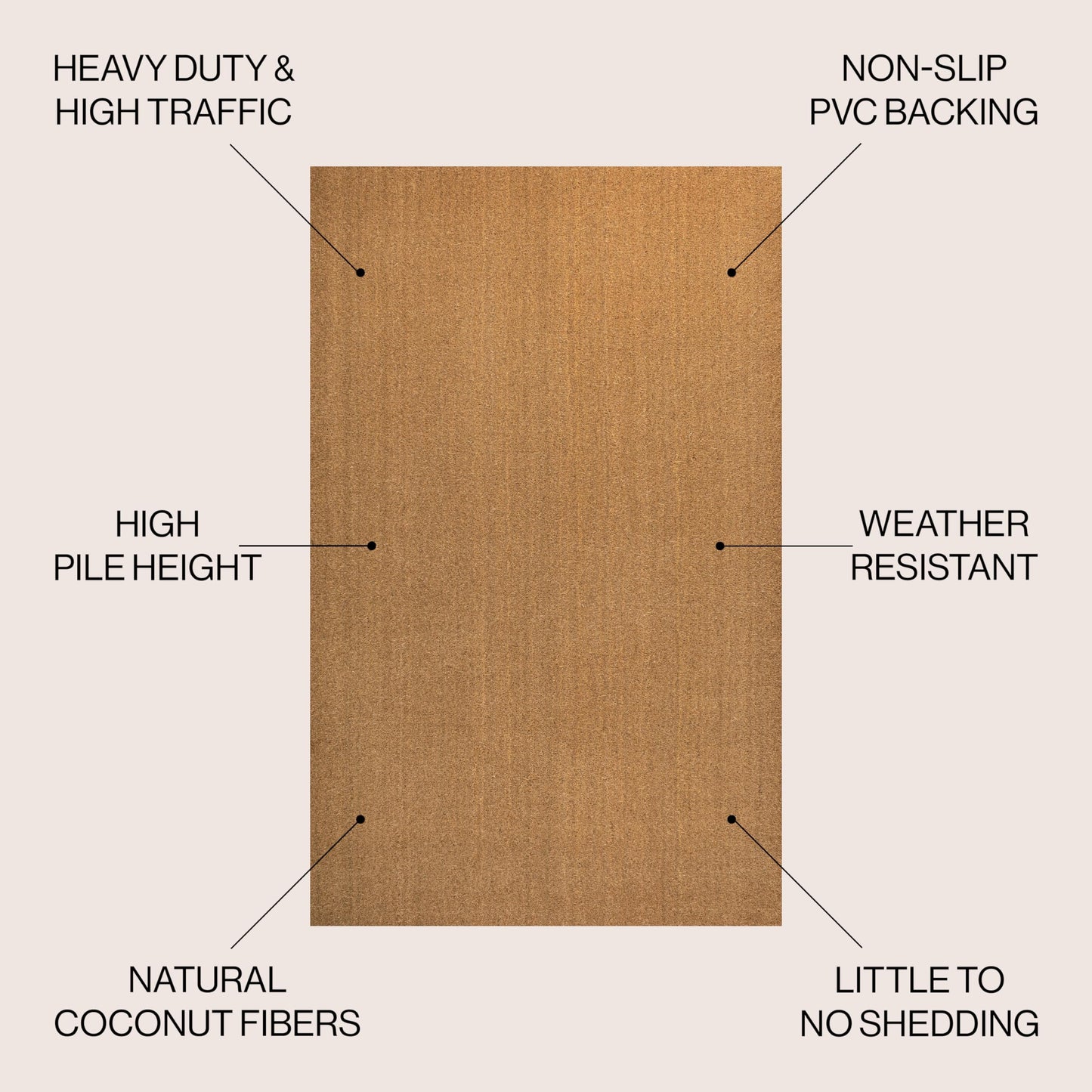JONATHAN Y CHG100A-24 Peater Classic Casual Commerical Natural Coir Light Brown 2 ft. x 4 ft. Doormat for Entrance, Front Door, Entryway