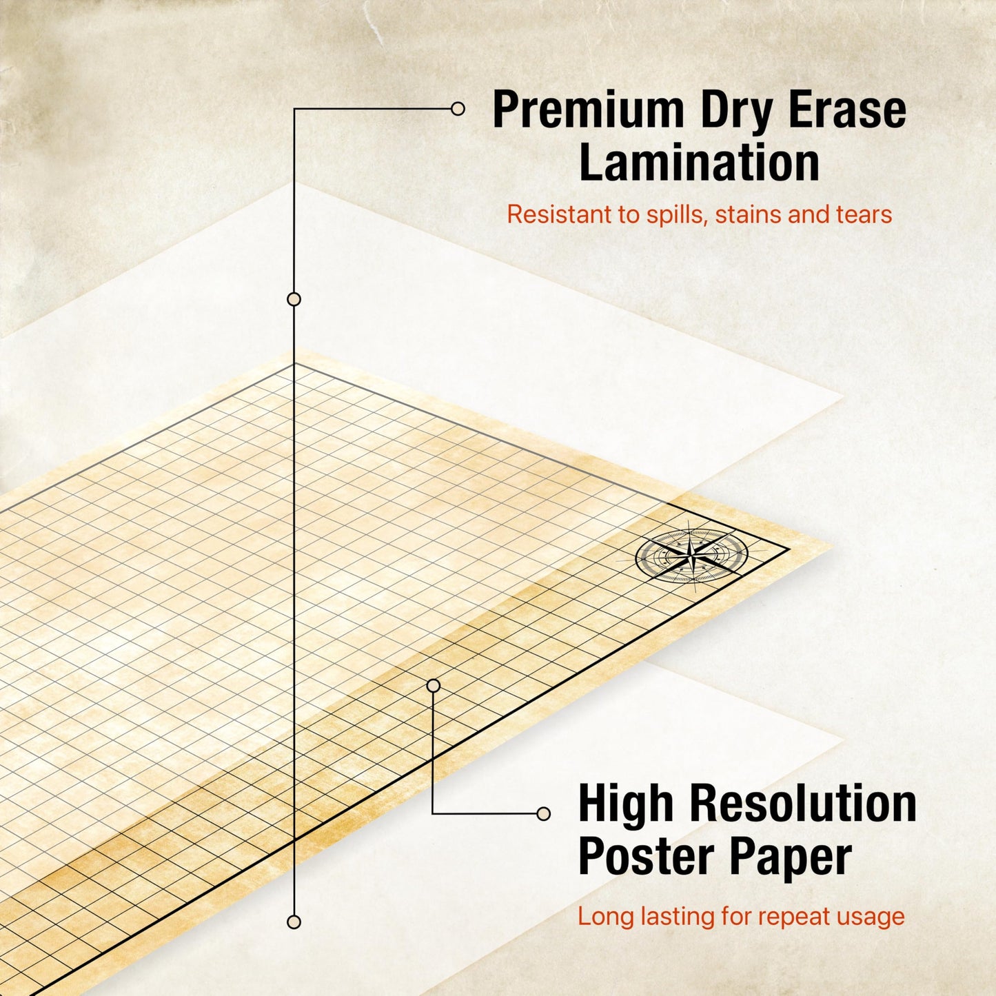 TIDYBOSS 36" x48" Large DND Map | Dry Erase Battle Map | Double-Sided with Grids & Hexes | DND Starter Kit & Warhammer Terrain | Accessories Included