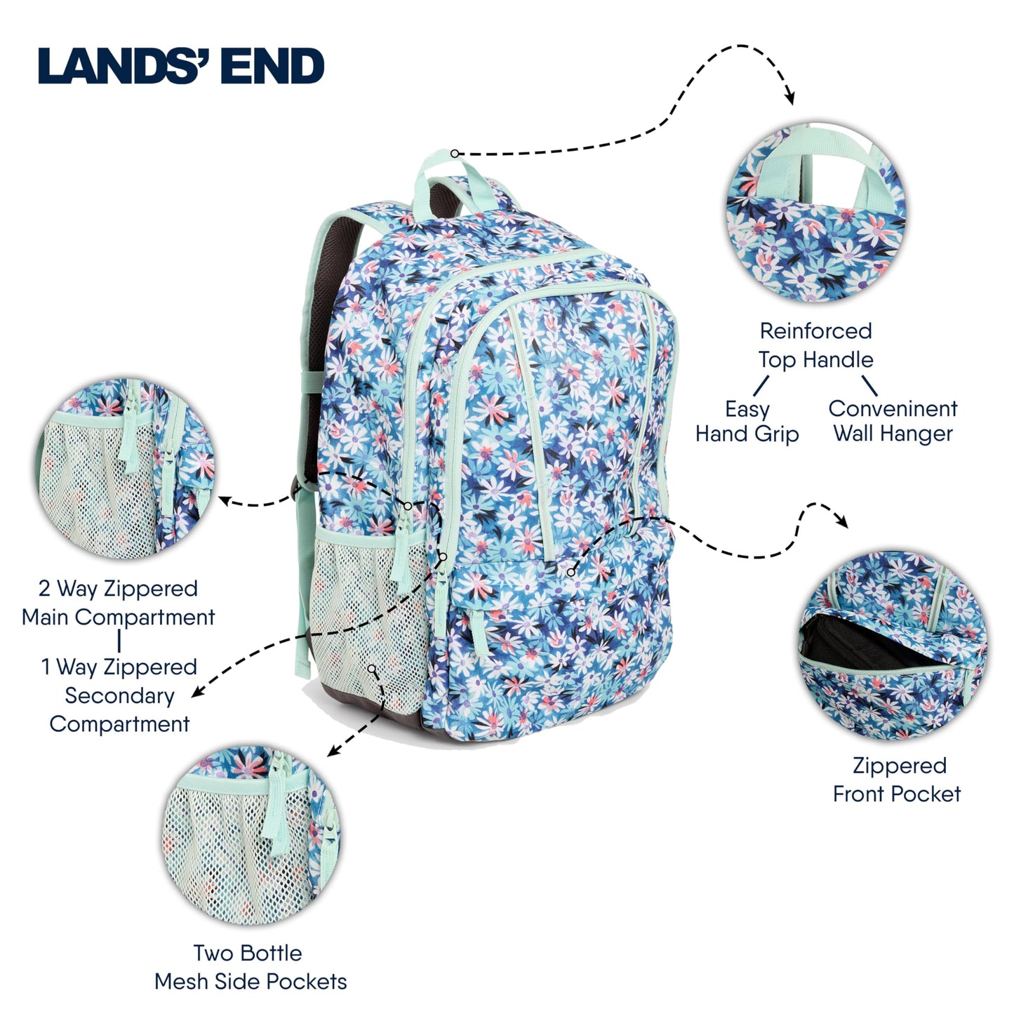 Lands' End Unisex Kids Large ClassMate Lightweight Durable Elementary School Backpack, Peacock
