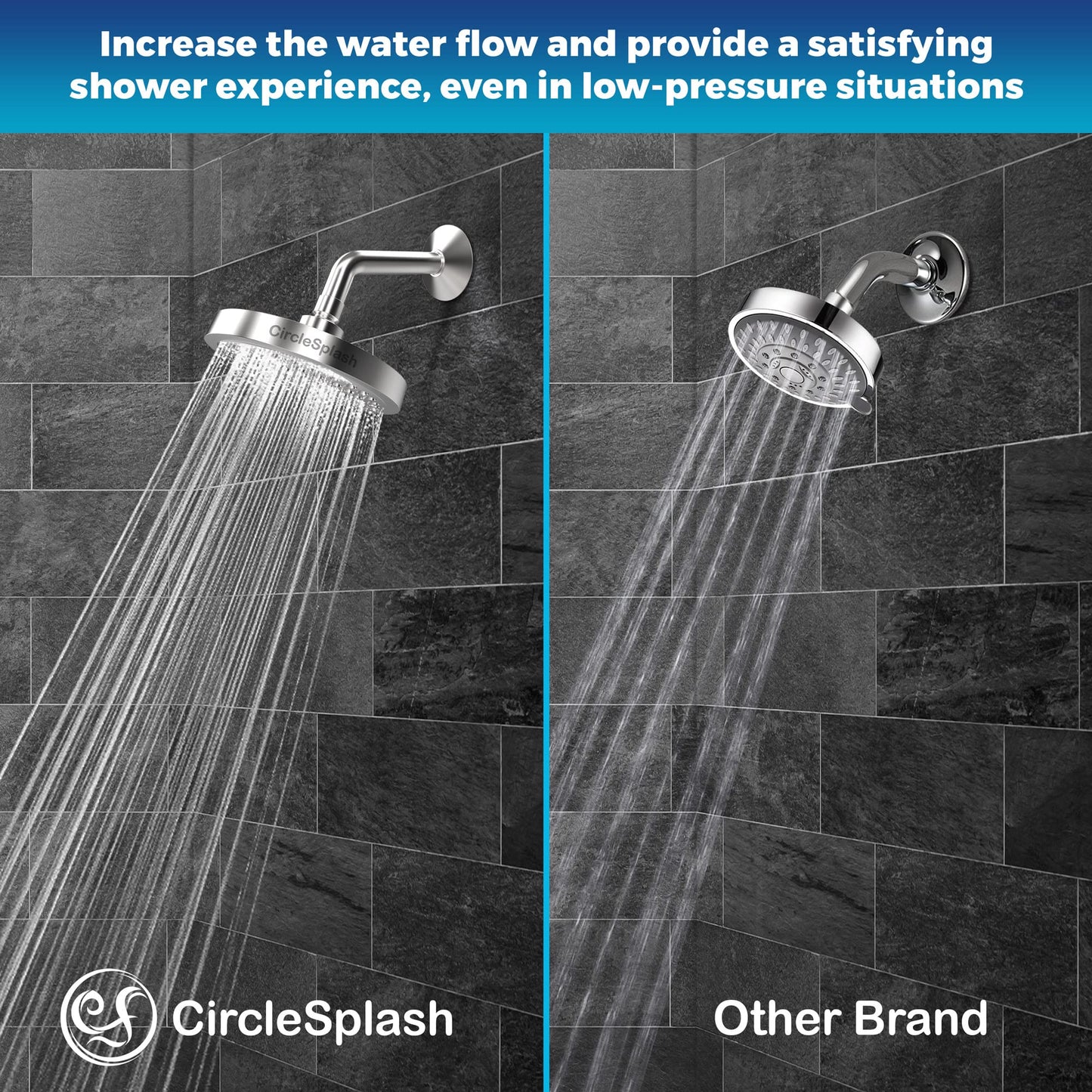 High Pressure Shower Head - Anti-Clogging Silicone Nozzles - 2.5 GPM Removable Restrictor - Easy to Clean Adjustable Replacement - easy to install with Plumbers Tape - 6 inch - Classic Chrome Finish