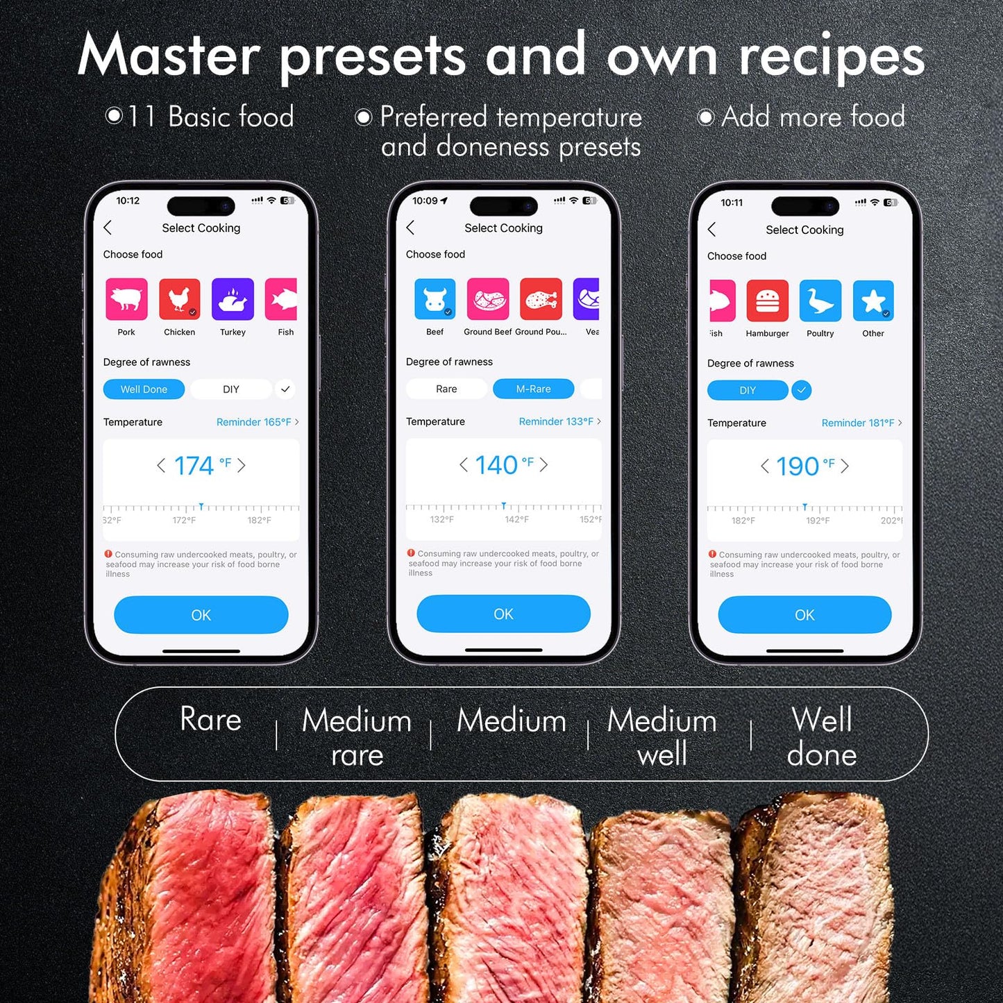 CaloriMastery Wireless Smart Bluetooth Meat Thermometer Digital for BBQ, Grill, Oven, Smoker, 500ft Range Cooking Thermometer with Ultra-Thin Wireless Meat Probe, Perfect for Steak, Chicken, Turkey
