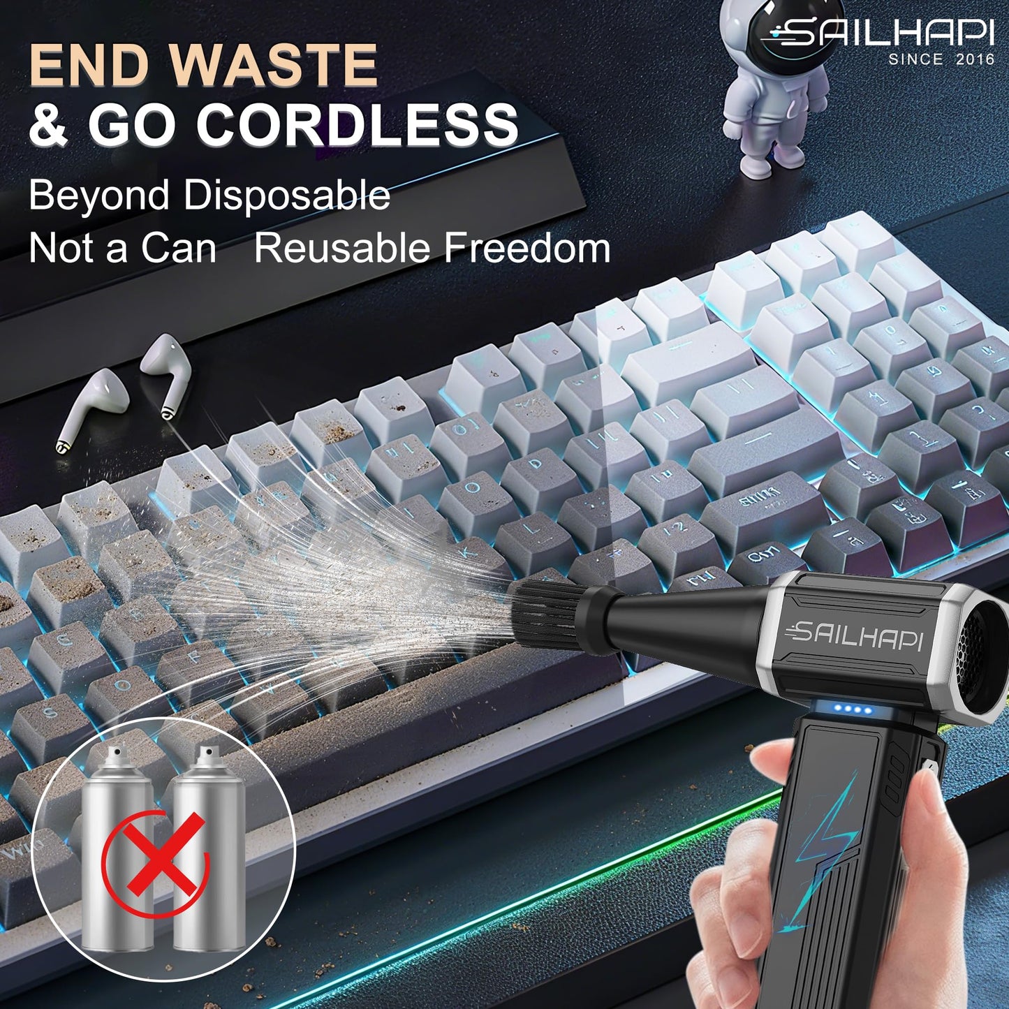 SAILHAPI Powerful Turbo Fan 300000RPM, Handheld Office Duster Blower Replaced Can of Air, Rechargeable Durable Fan Cleaner for PC Gamers, Barber, Laptop, Computer Accessories & Snow Removal