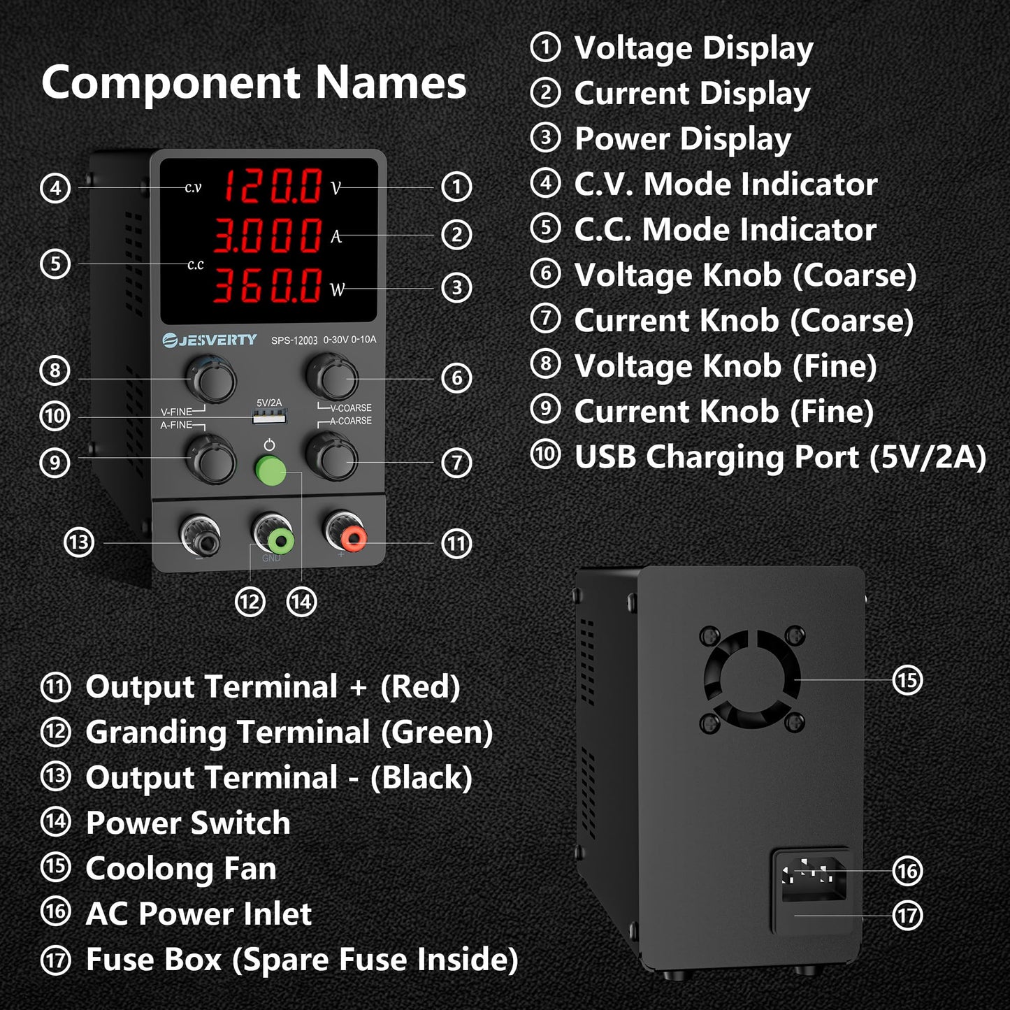 Jesverty DC Power Supply Variable, 0-120V 0-3A Adjustable Switching DC Regulated Bench Power Supply with High Precision 4-Digit LED Display, 5V/2A USB Port, Coarse and Fine Adjustment SPS-12003