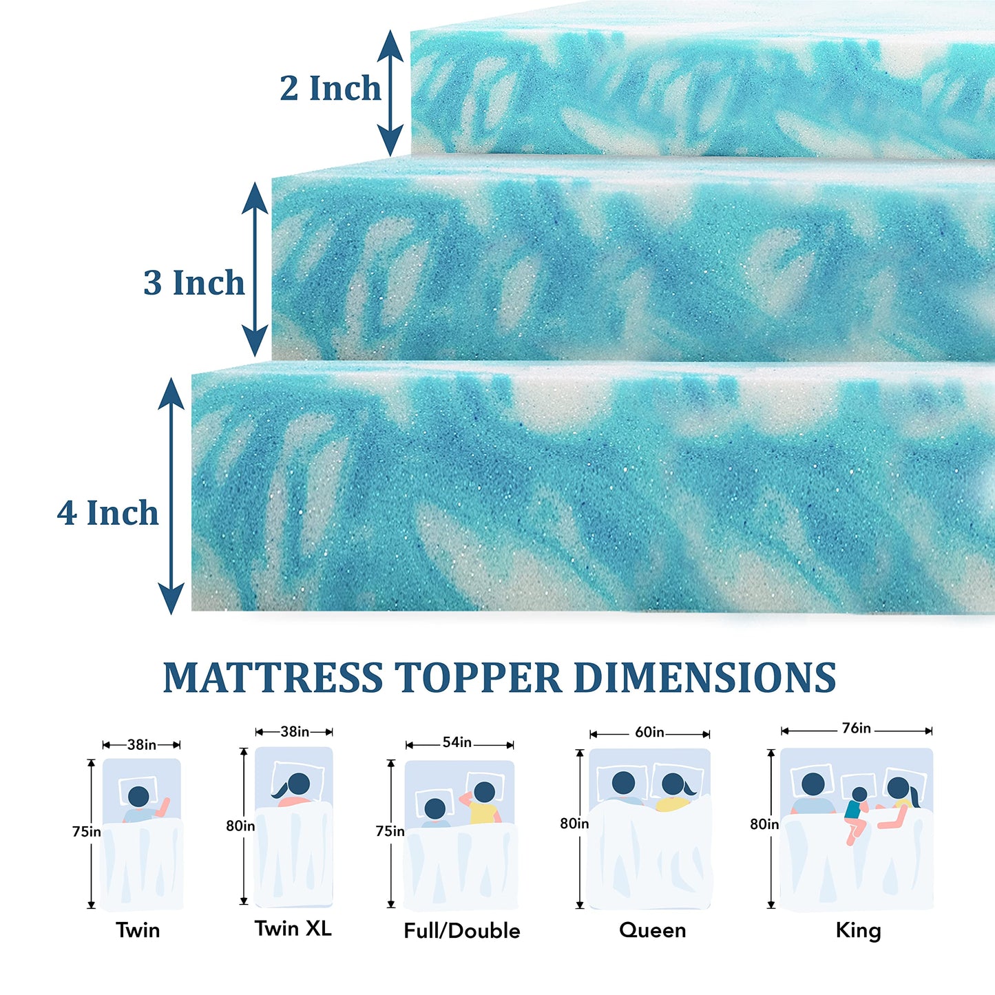 EGO Topper 3 Inch Twin Memory Foam Mattress Topper, Cooling Gel Foam Mattress Topper for Pressure Relief, Ventilated Design Bed Topper in a Box, CertiPUR-US Certified, 38"×75", Medium